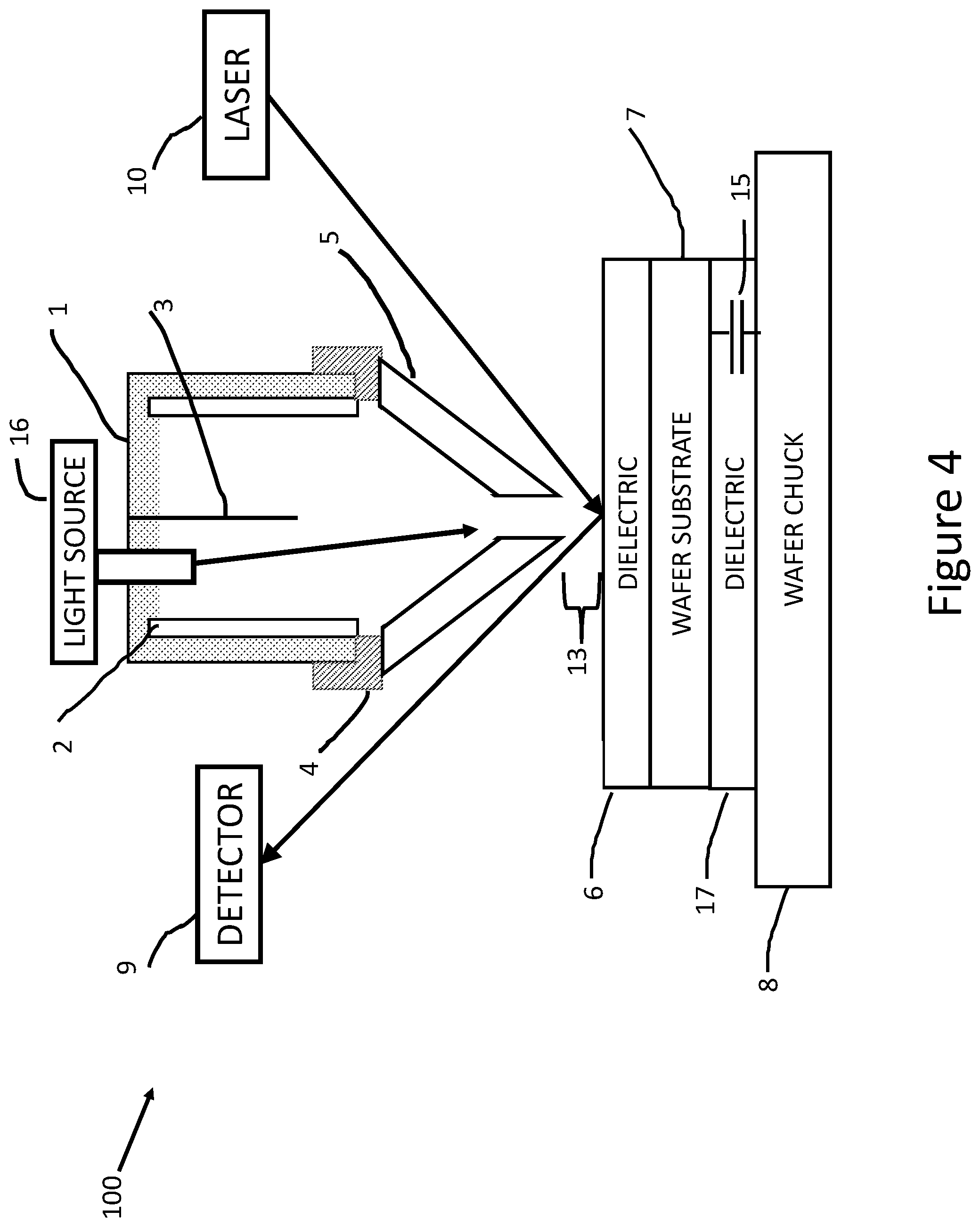 Patent US12562333 Figure 4 – Method and apparatus for non-invasive, non-intrusive, and un-grounded, simultaneous corona deposition and SHG measurements