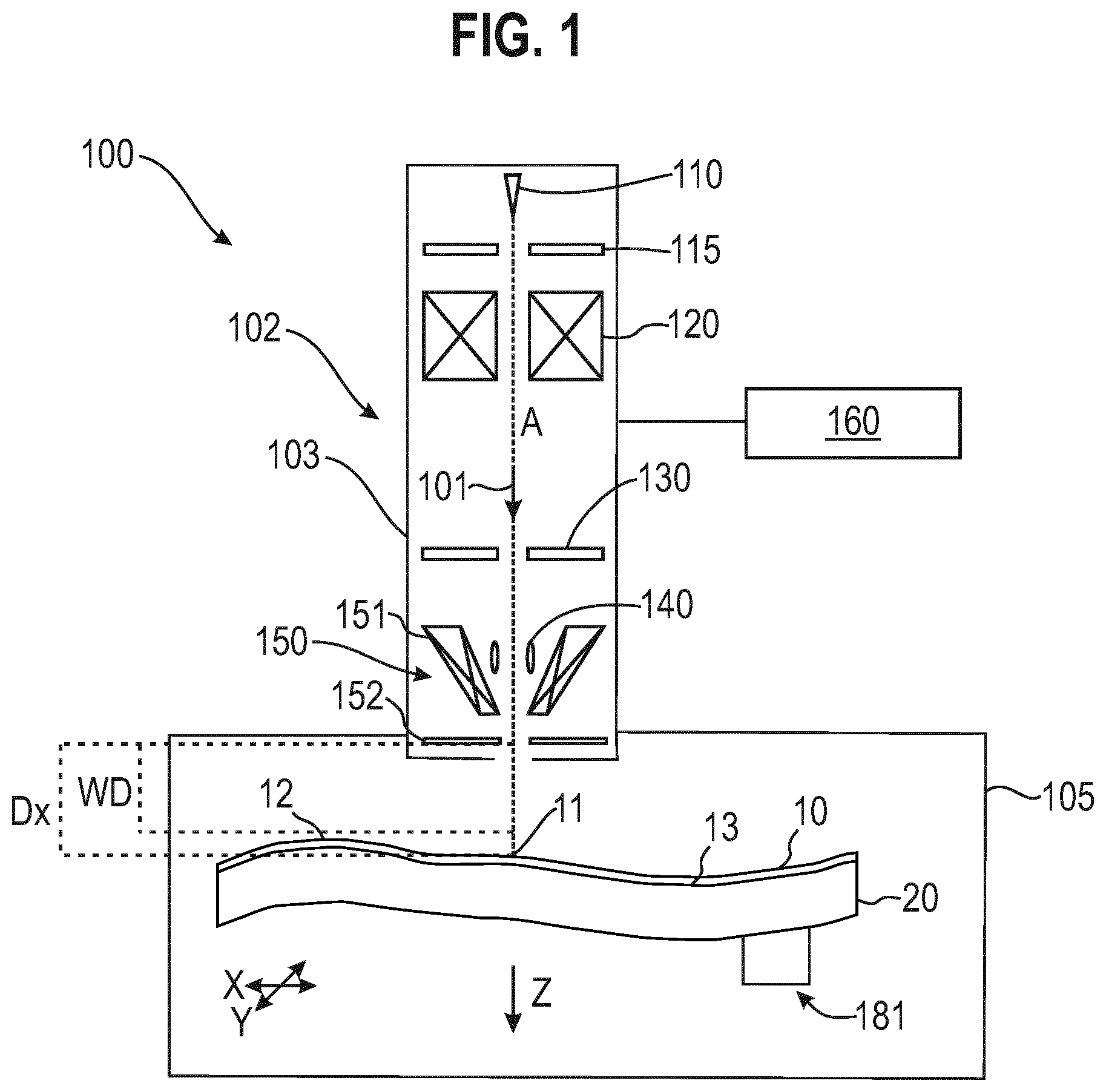 Patent US12562336 Figure 1 – Method of imaging a sample with a charged particle beam device, method of calibrating a charged particle beam device, and charged particle beam device