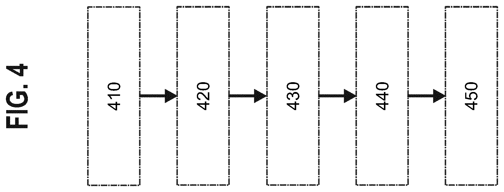 Patent US12562336 Figure 4 – Method of imaging a sample with a charged particle beam device, method of calibrating a charged particle beam device, and charged particle beam device