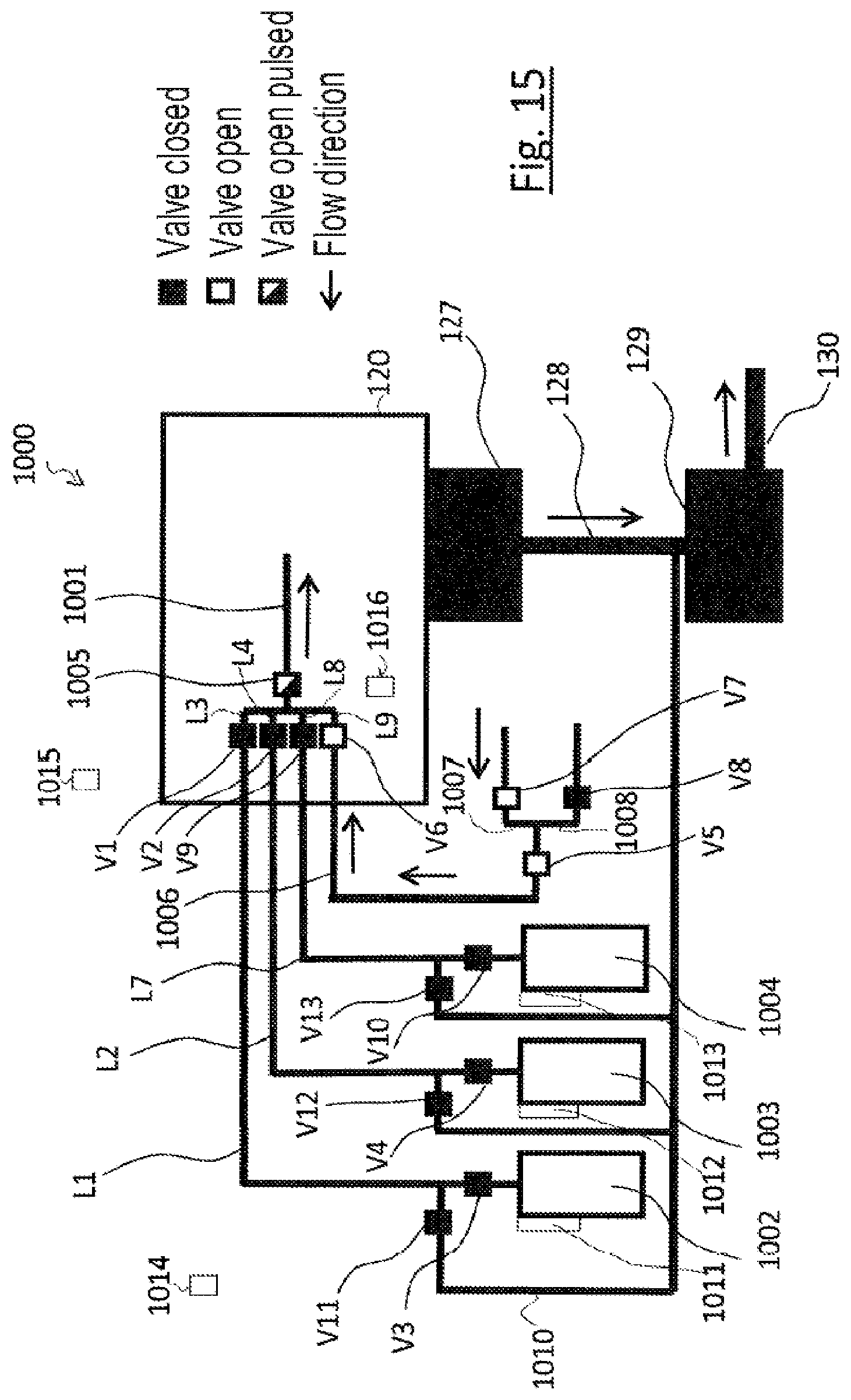 Patent US12562337 Figure 15 – Gas supply device, particle beam apparatus having a gas supply device, and method of operating the gas supply device and the particle beam apparatus