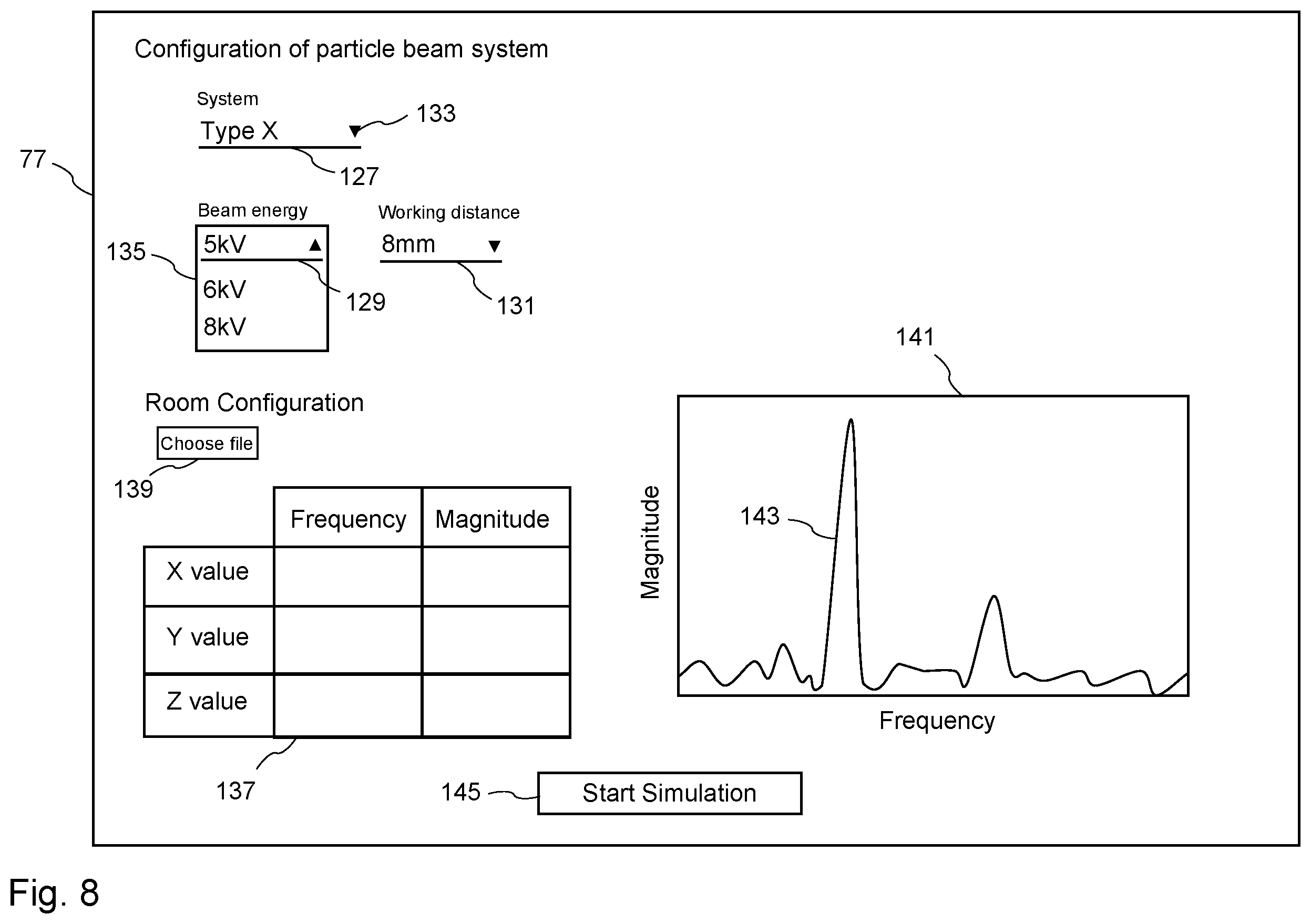 Patent US12562339 Figure 7 – Method for handling a particle beam system, particle beam system, computer and computational system