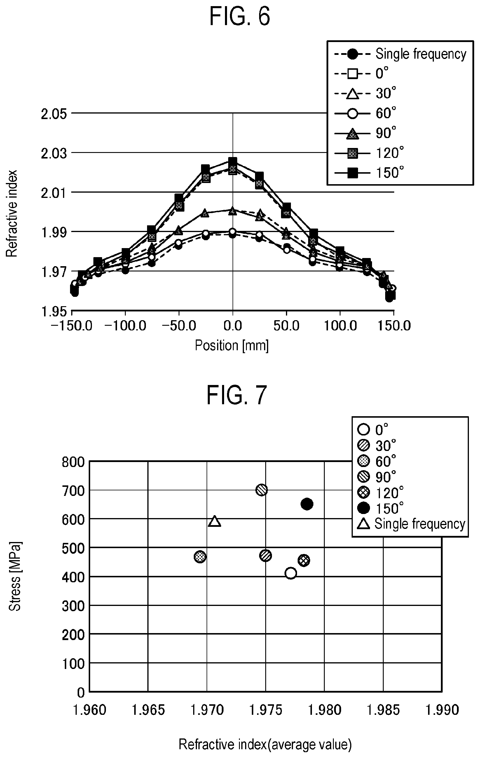 Patent US12562340 Figure 4 – Film forming method and film forming apparatus