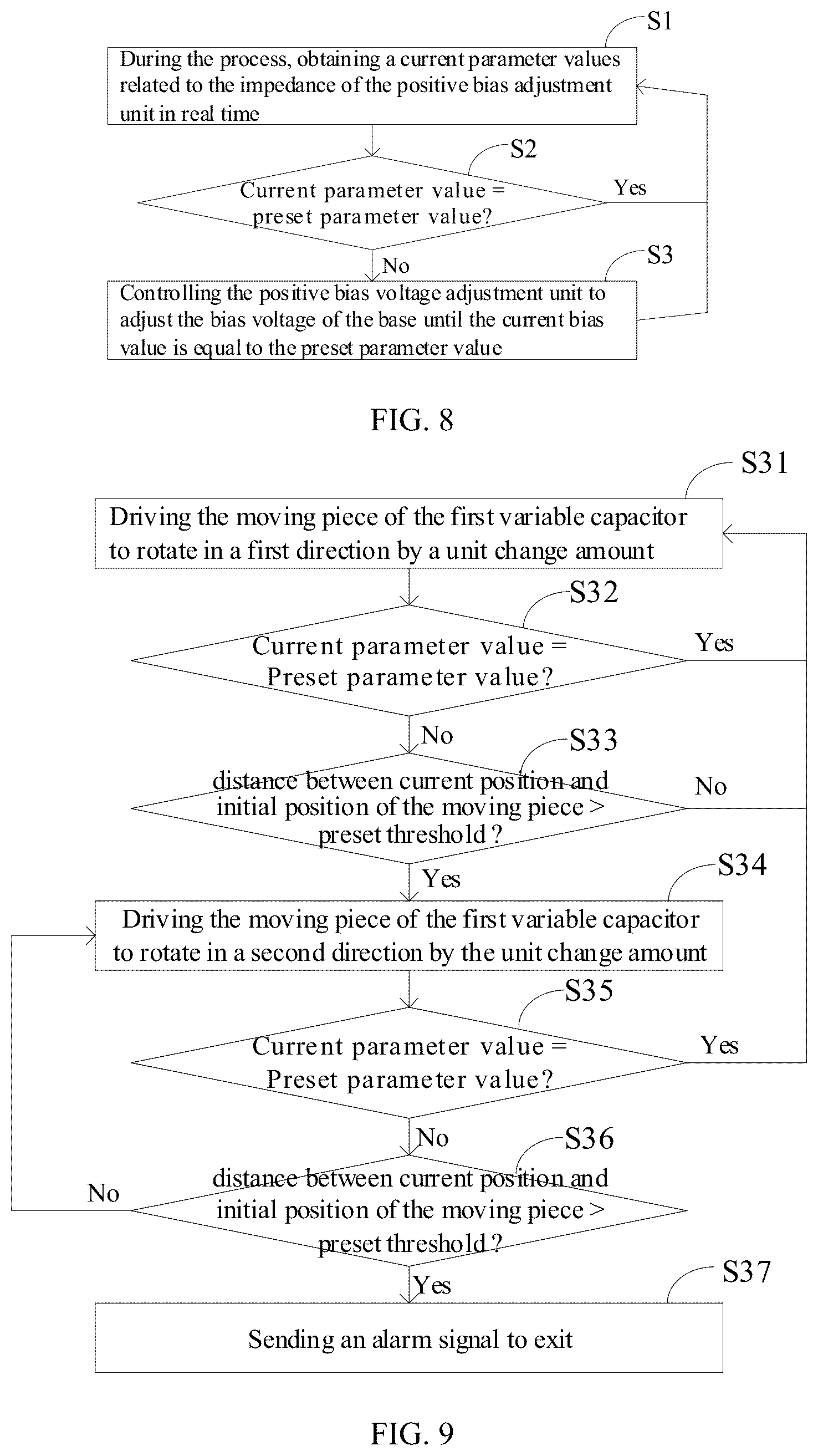 Patent US12562341 Figure 5 – Base bias adjustment apparatus and method, and semiconductor process device