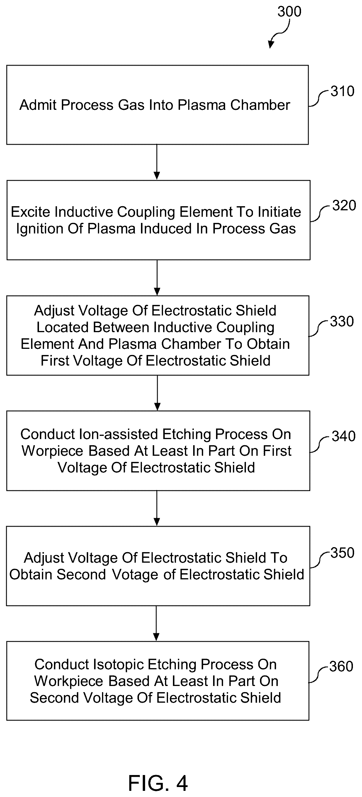 Patent US12562342 Figure 4 – Variable mode plasma chamber utilizing tunable plasma potential