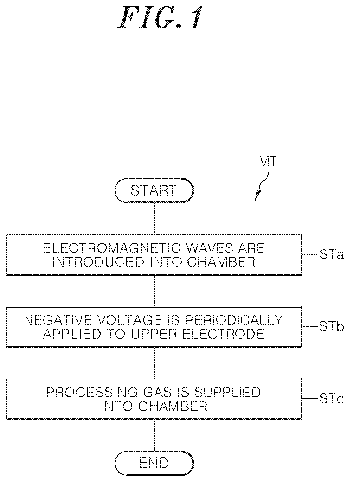 Patent US12562343 Figure 1 – Plasma processing method and plasma processing device