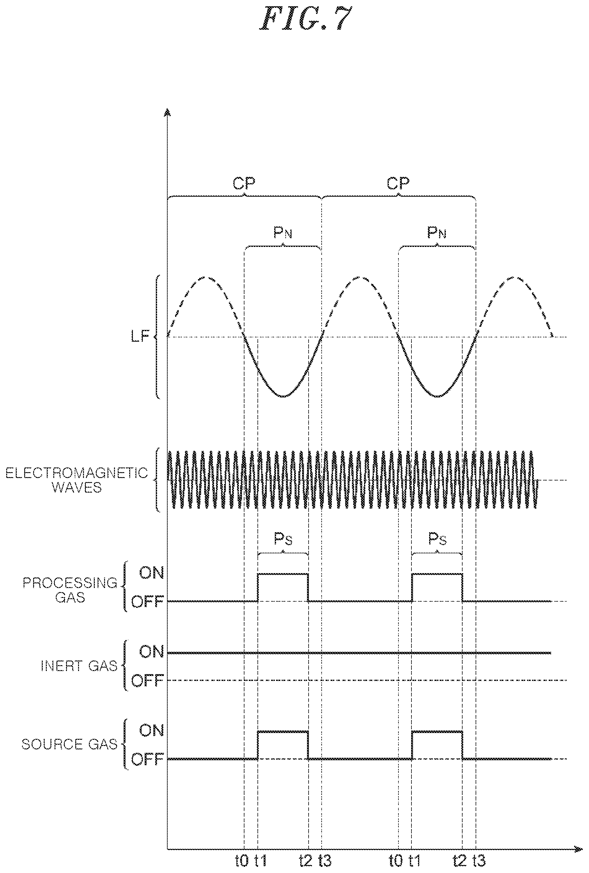 Patent US12562343 Figure 7 – Plasma processing method and plasma processing device