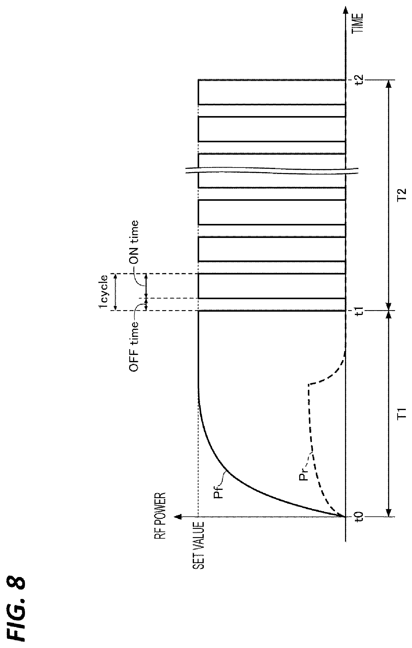 Patent US12562345 Figure 7 – Monitoring method and plasma processing apparatus