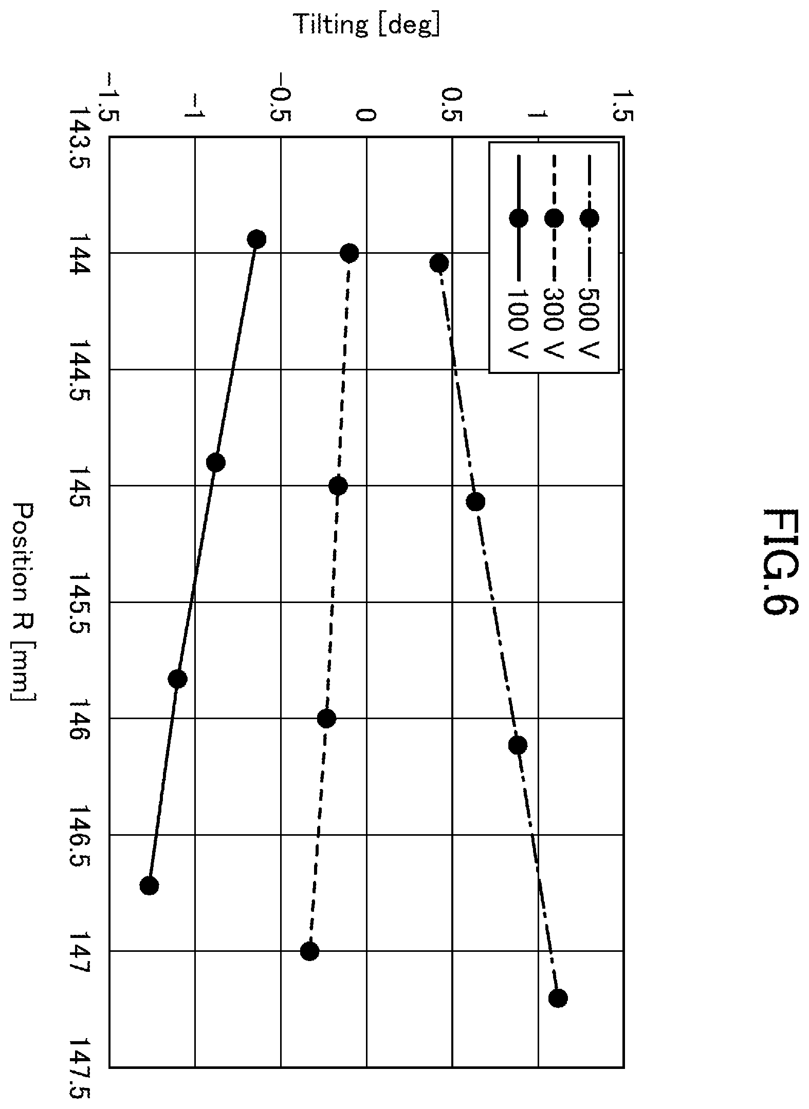 Patent US12562349 Figure 6 – Substrate processing apparatus