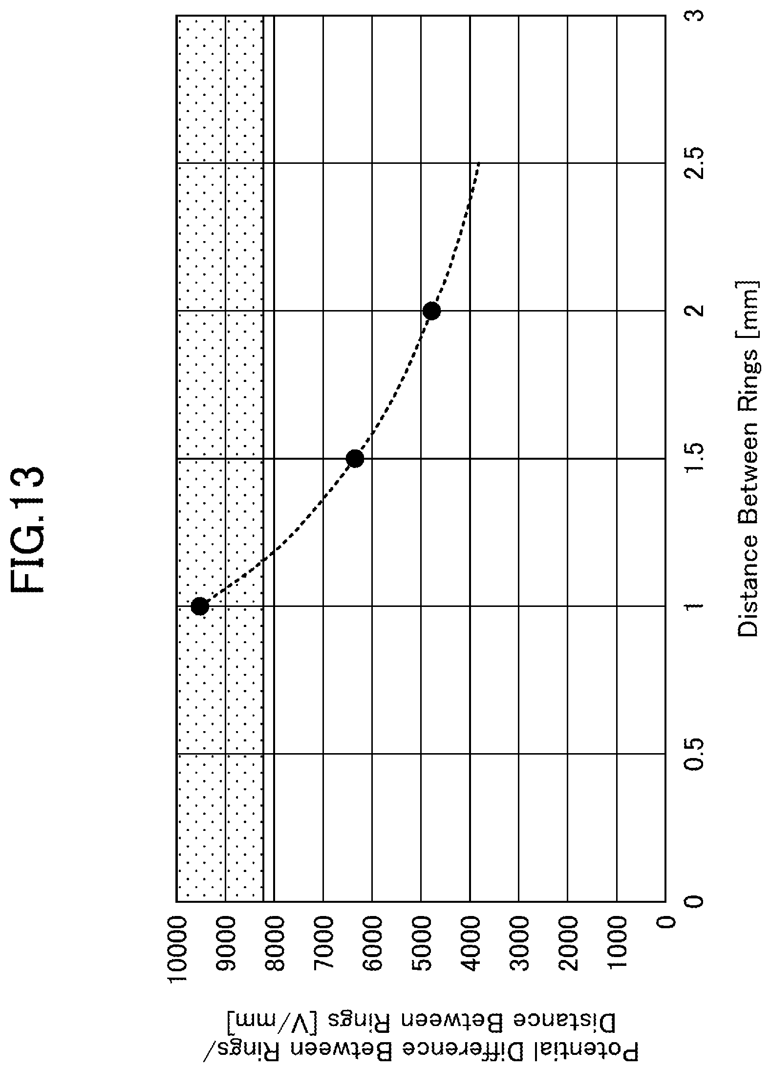 Patent US12562349 Figure 12 – Substrate processing apparatus
