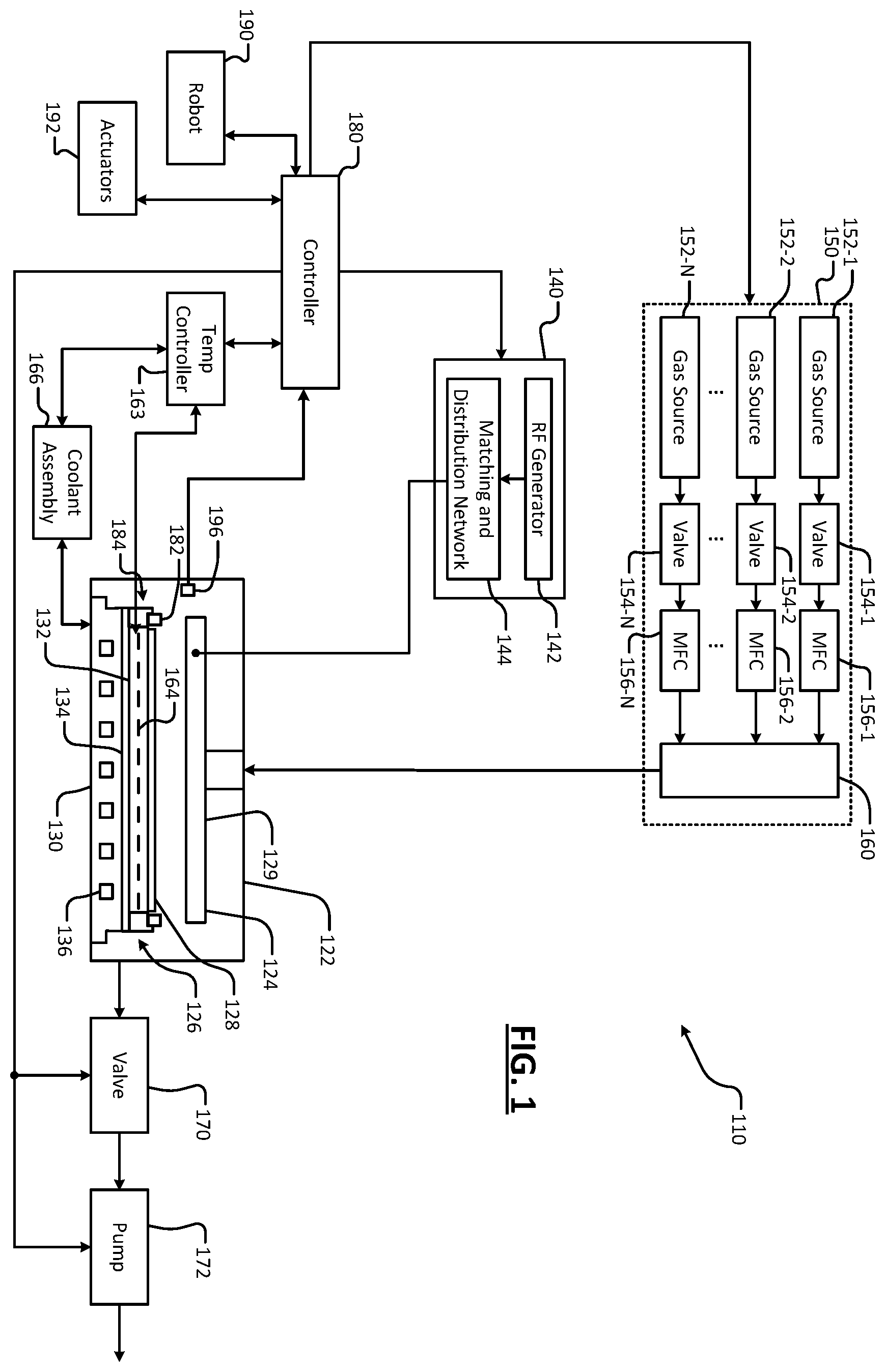 Patent US12562350 Figure 1 – Moveable edge rings for plasma processing systems
