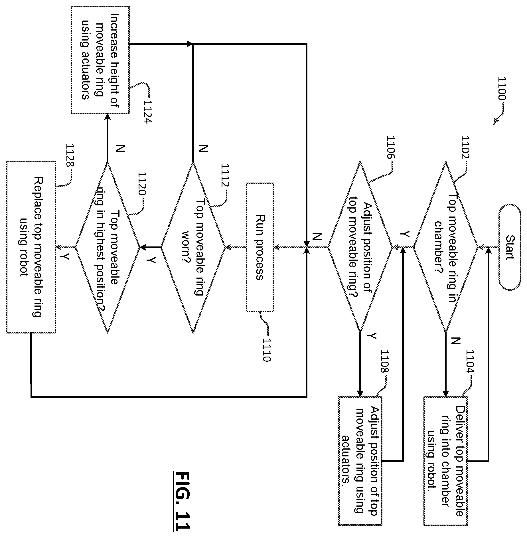 Patent US12562350 Figure 14 – Moveable edge rings for plasma processing systems