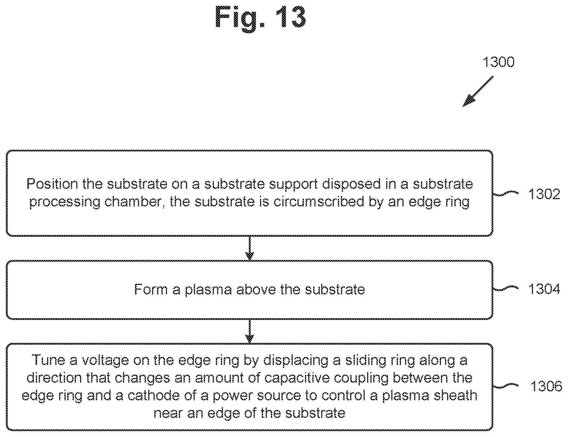 Patent US12562351 Figure 15 – Extreme edge sheath tunability with non-movable edge ring