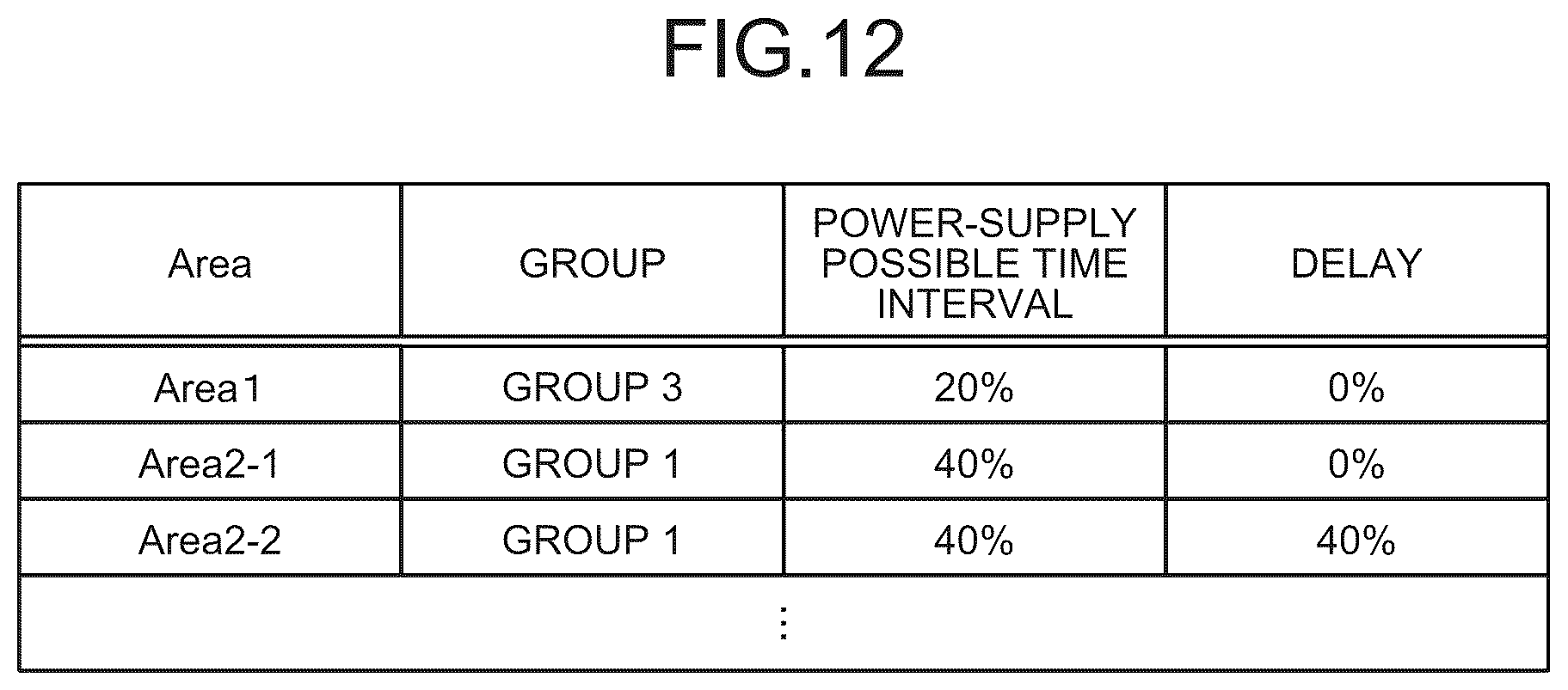 Patent US12562354 Figure 12 – Plasma processing apparatus and temperature controlling method