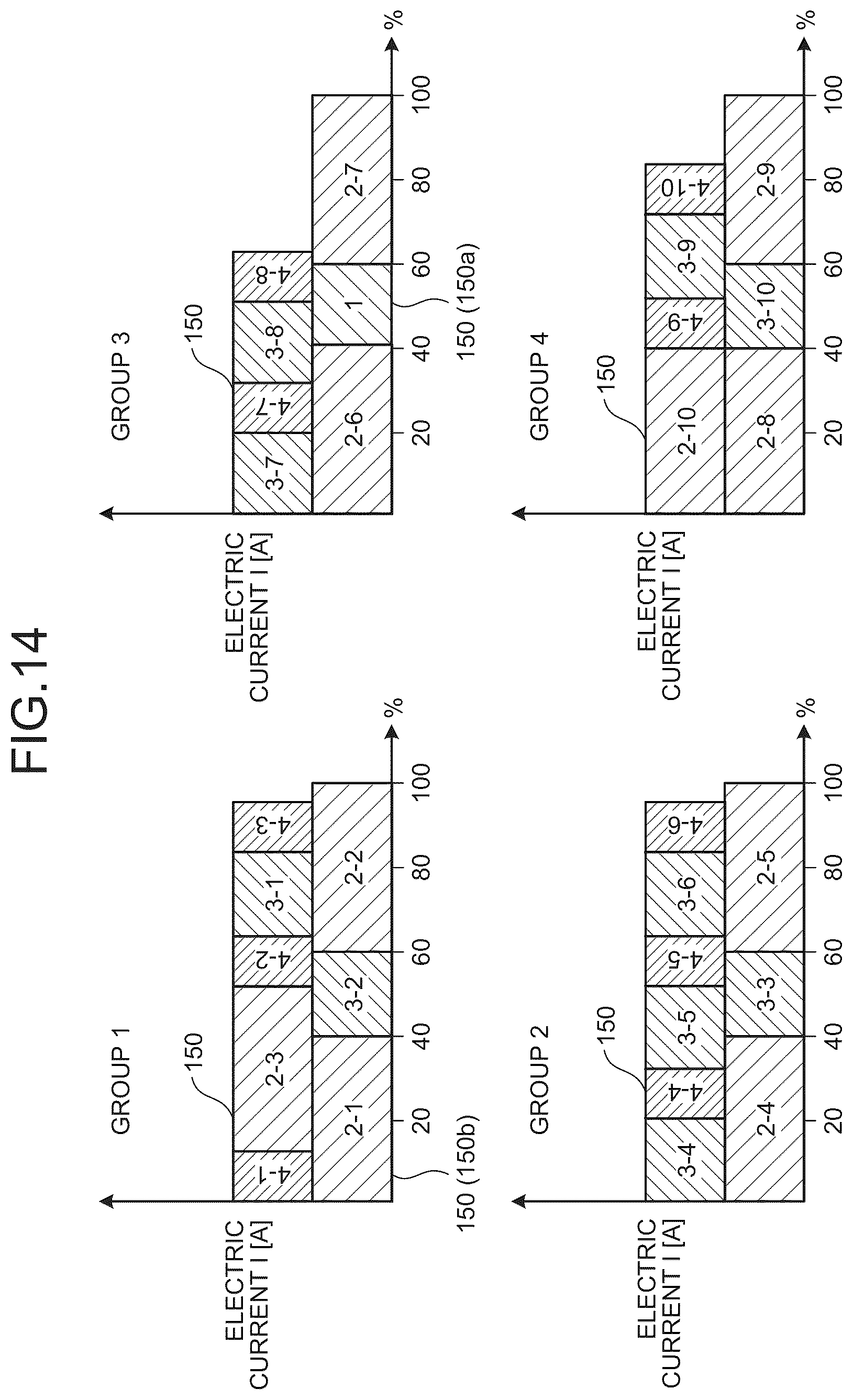 Patent US12562354 Figure 14 – Plasma processing apparatus and temperature controlling method