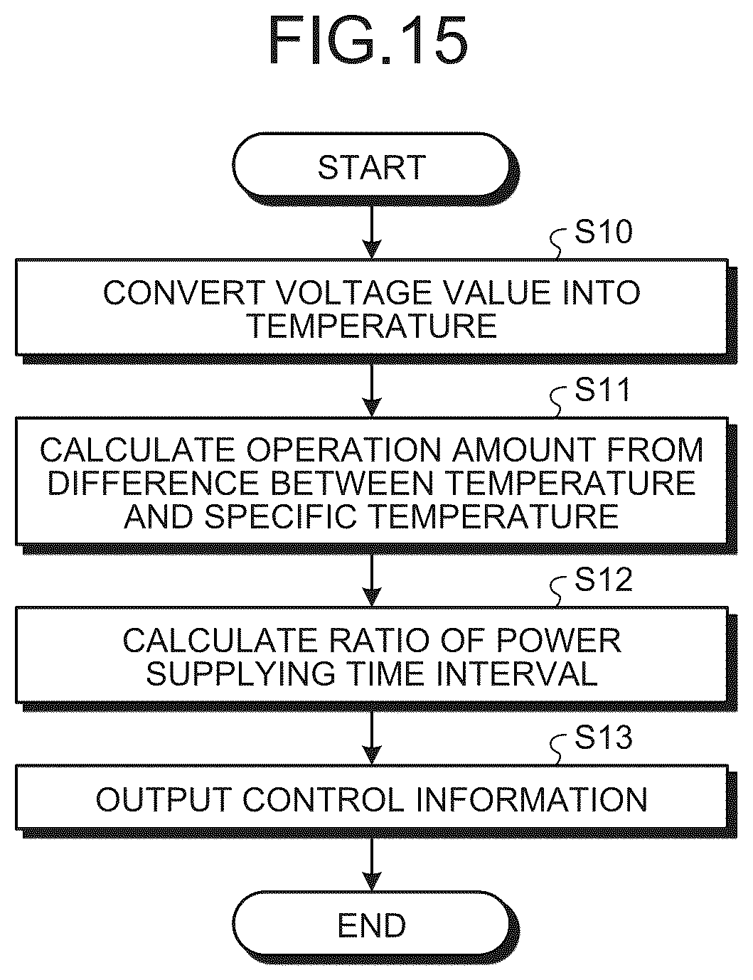 Patent US12562354 Figure 15 – Plasma processing apparatus and temperature controlling method