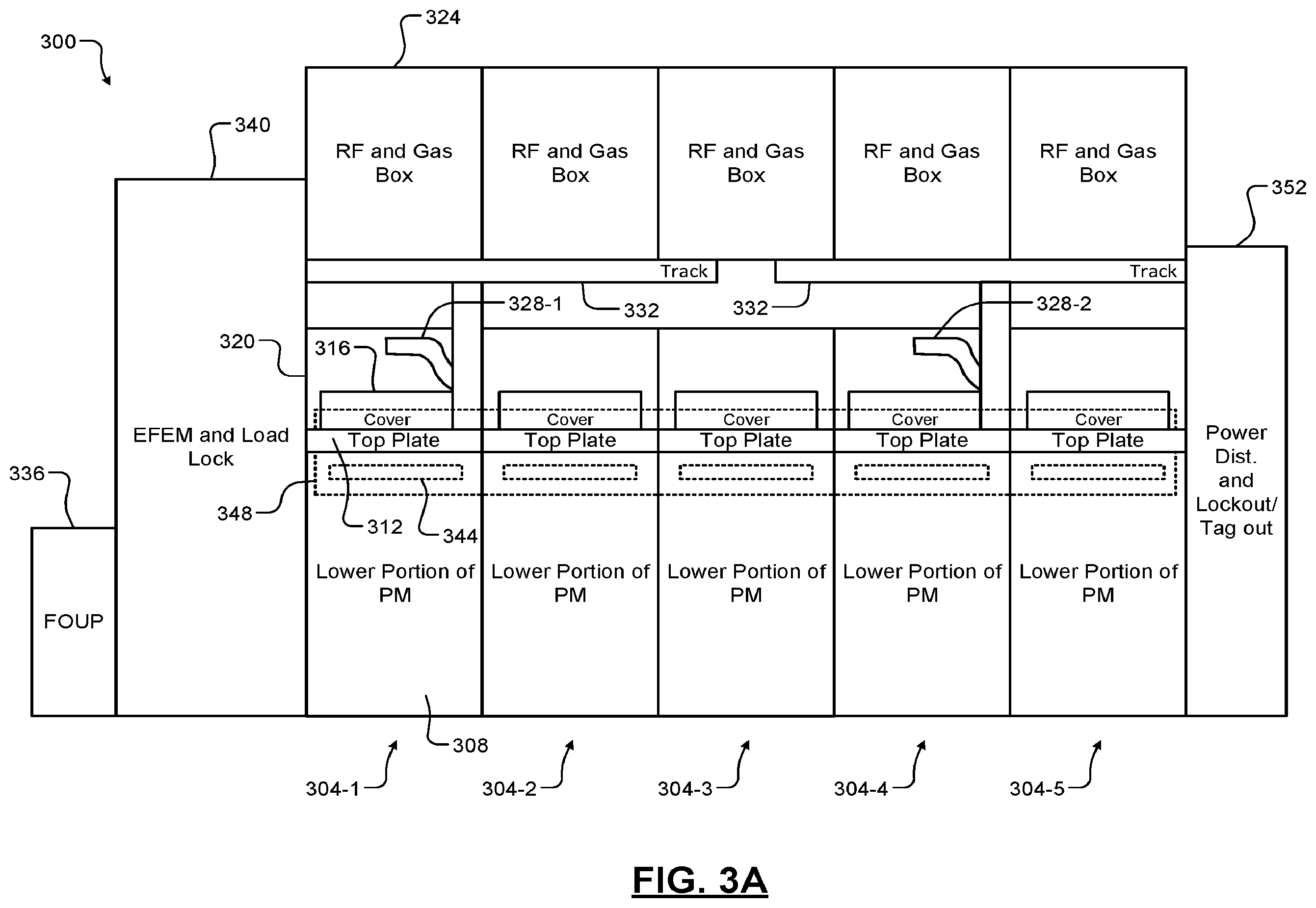 Patent US12562356 Figure 2 – Linear arrangement for substrate processing tools