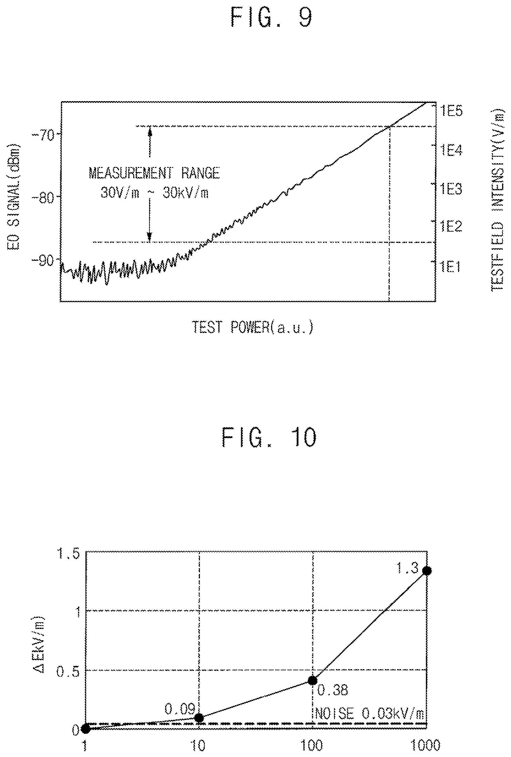 Patent US12562357 Figure 8 – Apparatus for monitoring a plasma process