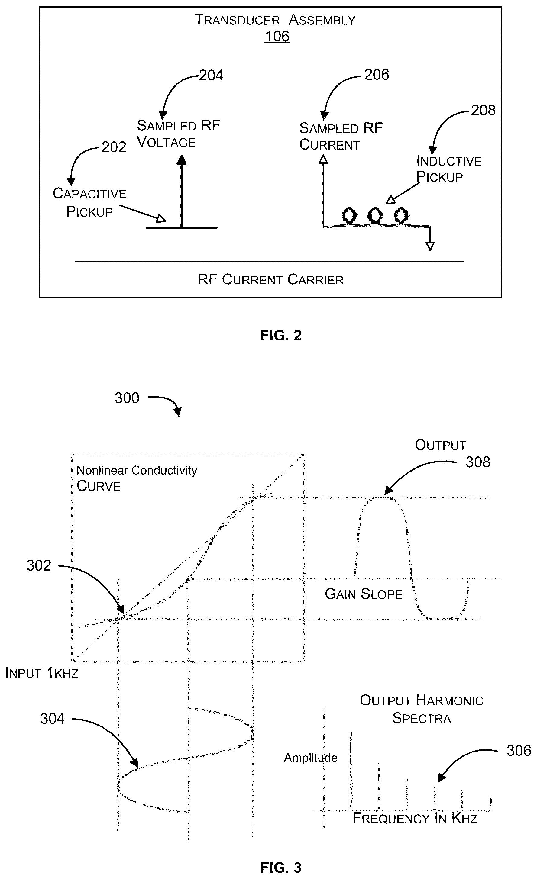 Patent US12562358 Figure 2 – System and method for detecting endpoint in plasma processing