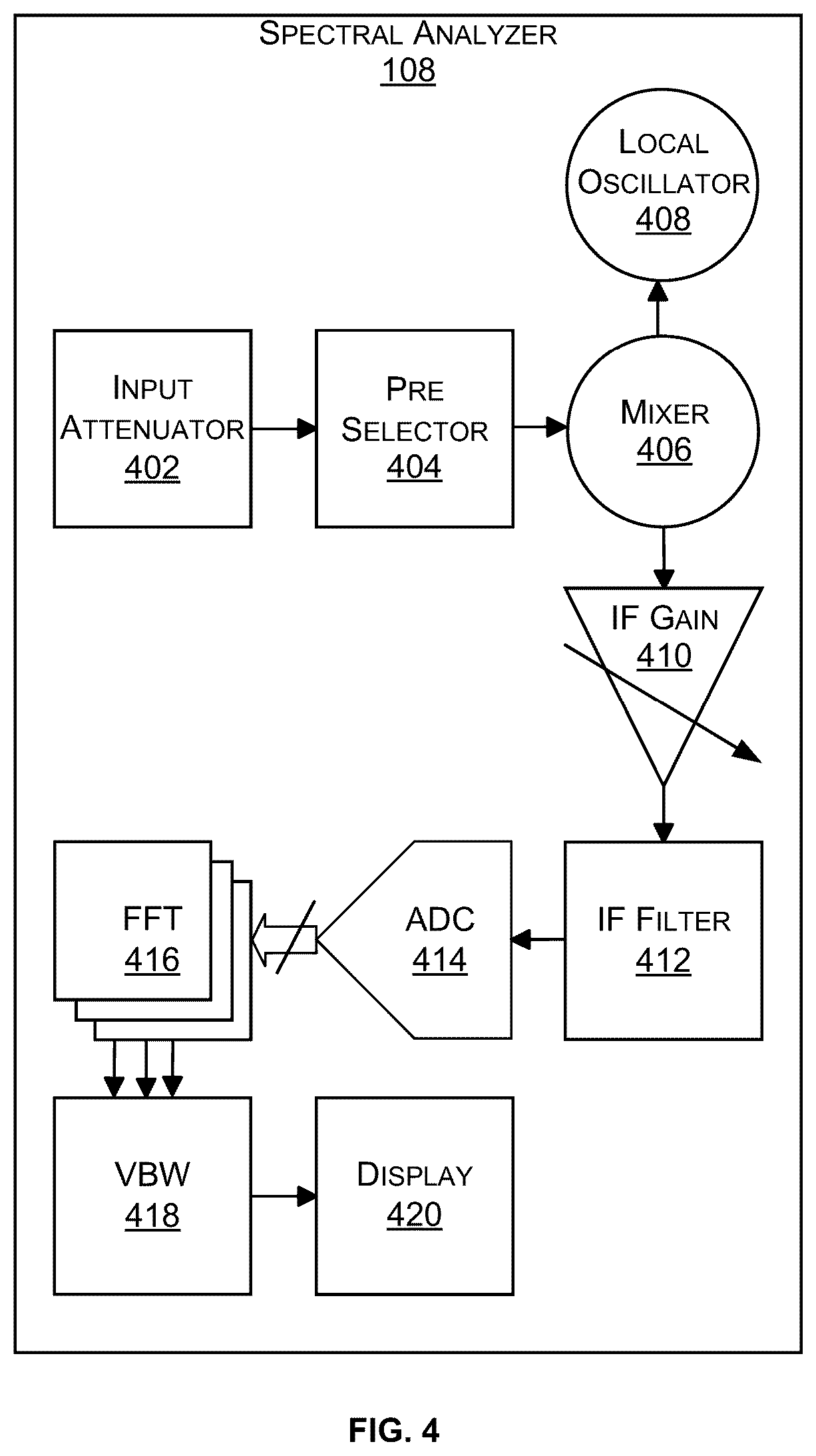 Patent US12562358 Figure 3 – System and method for detecting endpoint in plasma processing