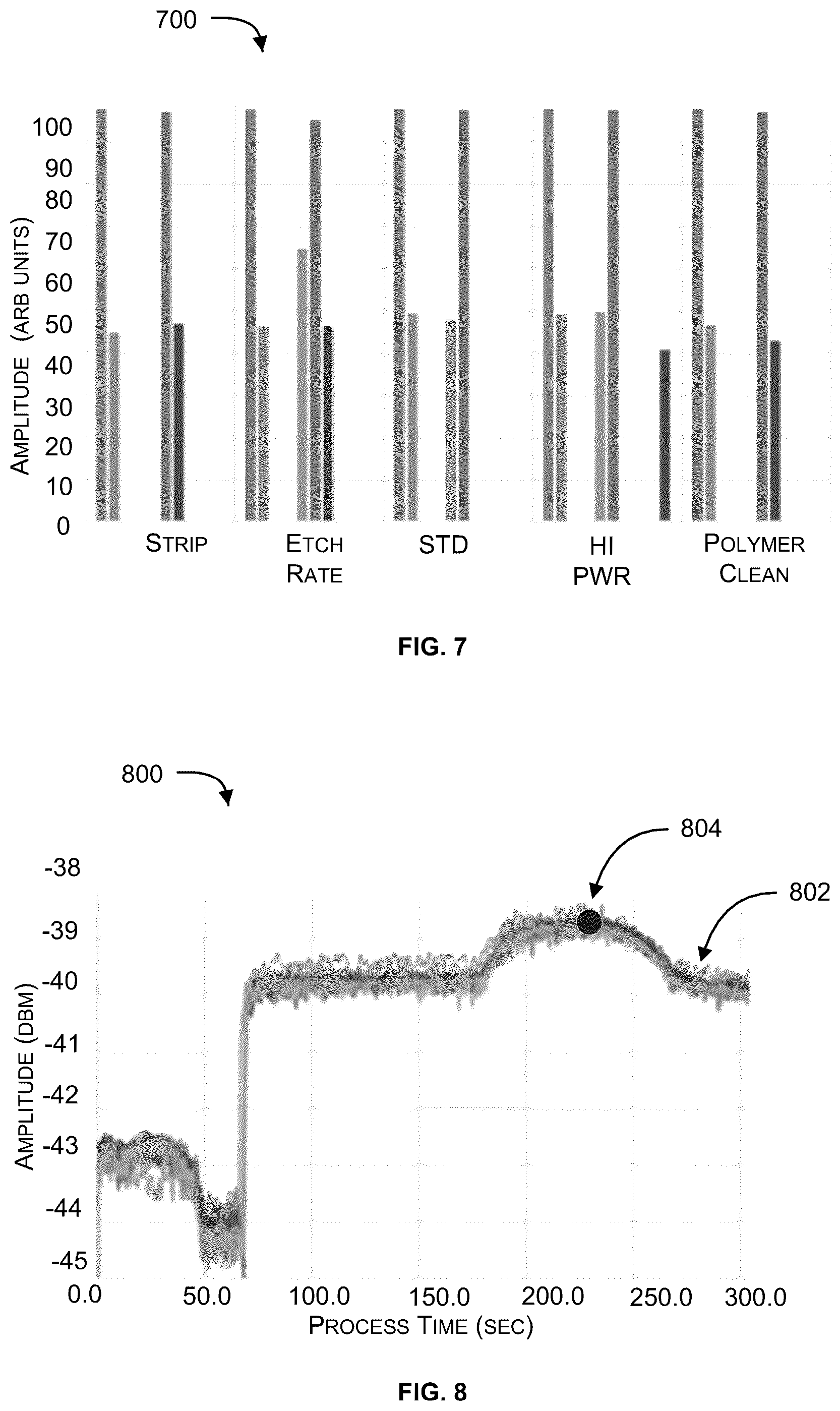 Patent US12562358 Figure 6 – System and method for detecting endpoint in plasma processing