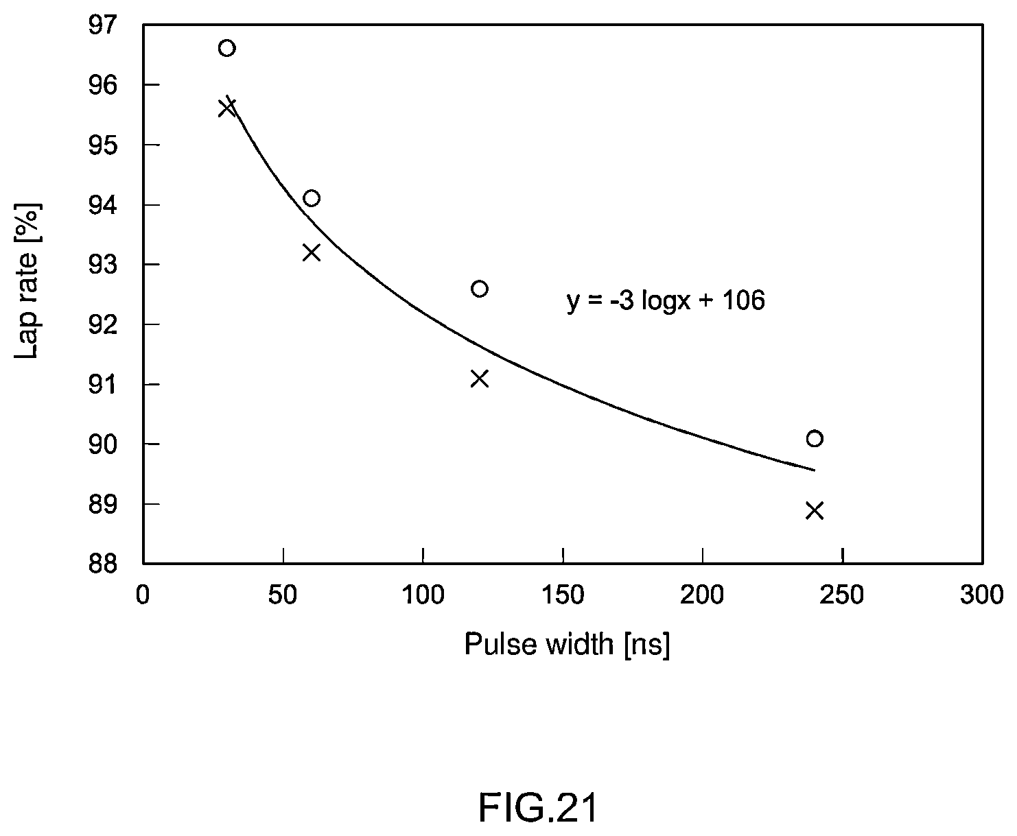 Patent US12562360 Figure 13 – Manufacturing method of electrode plate, manufacturing method of secondary battery, electrode plate, and secondary battery