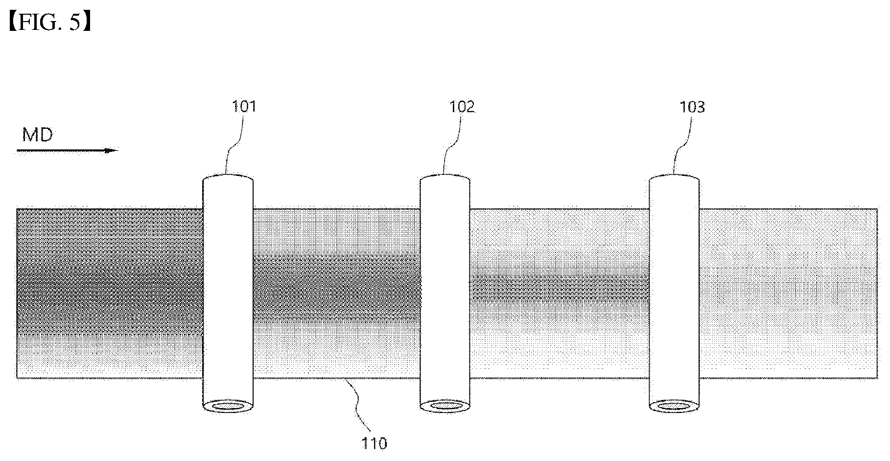 Patent US12562361 Figure 5 – Electrode manufacturing system/method using heated rollers to provide excellent uniformity of electrode slurry coating