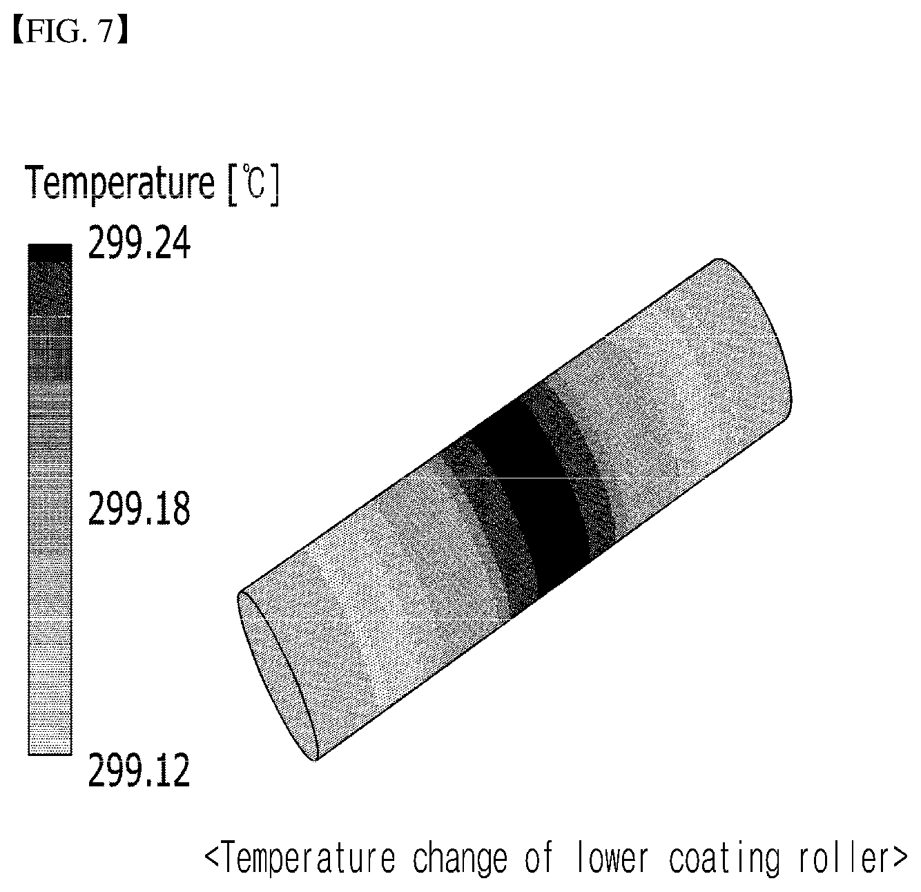 Patent US12562361 Figure 7 – Electrode manufacturing system/method using heated rollers to provide excellent uniformity of electrode slurry coating