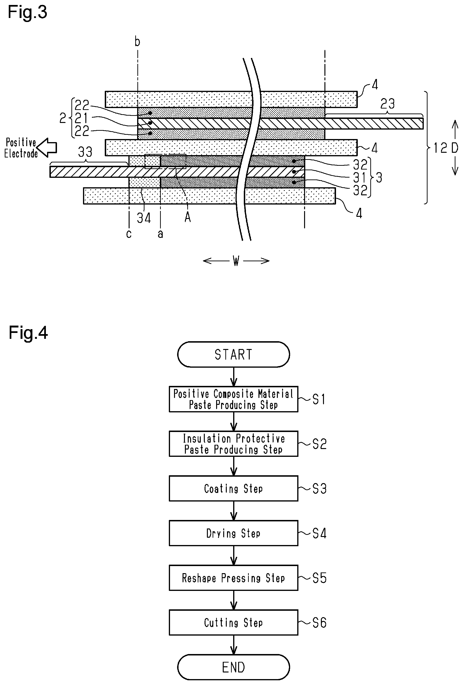 Patent US12562362 Figure 2 – Rechargeable battery and method for manufacturing positive plate of rechargeable battery