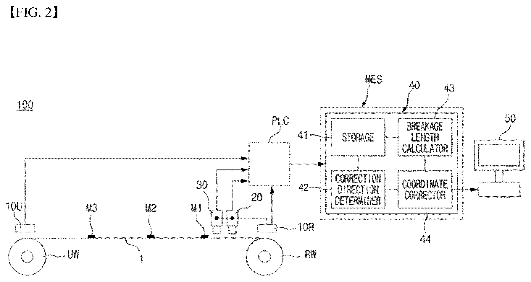 Patent US12562363 Figure 2 – Coordinate correction system and correction method of roll map in electrode breakage