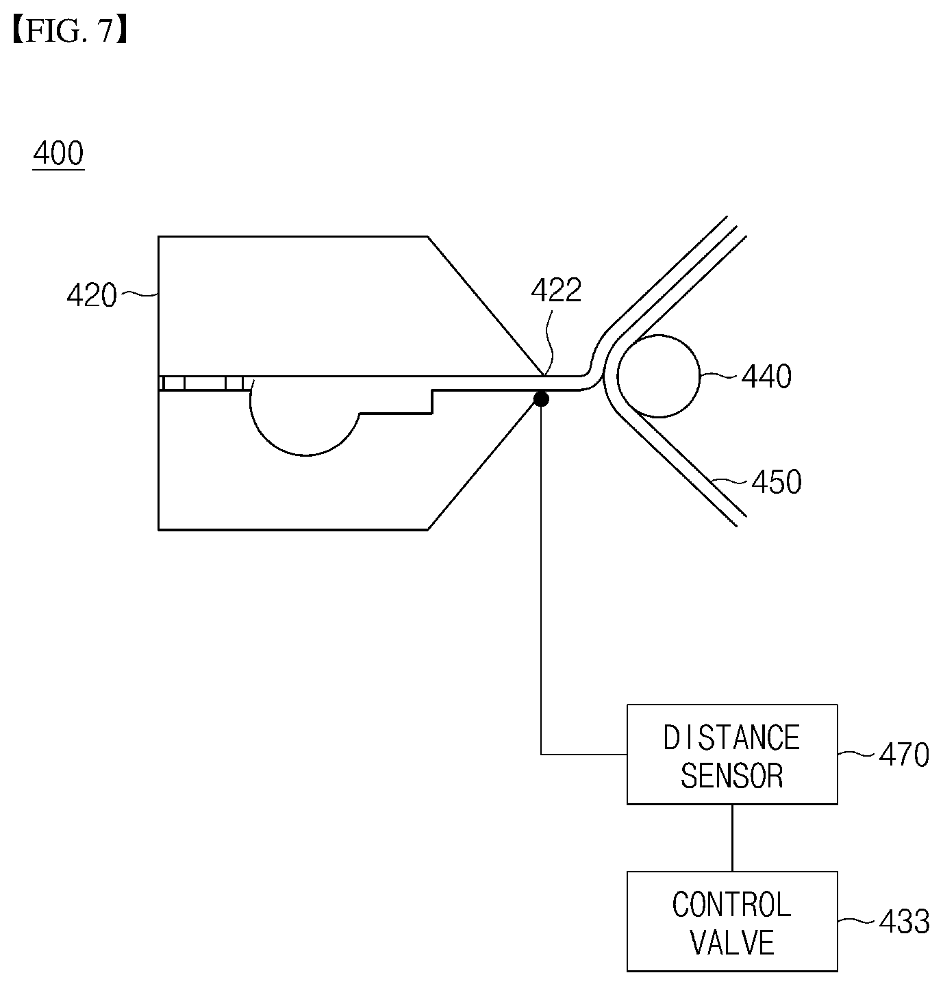 Patent US12562364 Figure 5 – Electrode slurry coating system capable of controlling the flow rate of electrode slurry and electrode slurry coating method using the same
