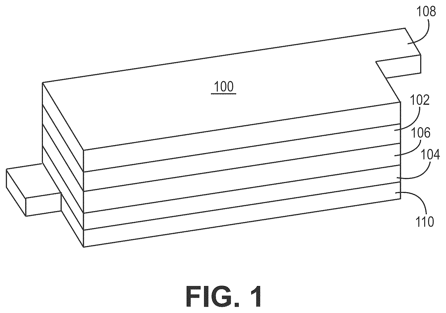 Patent US12562366 Figure 1 – Silicon oxide based high capacity anode materials for lithium ion batteries