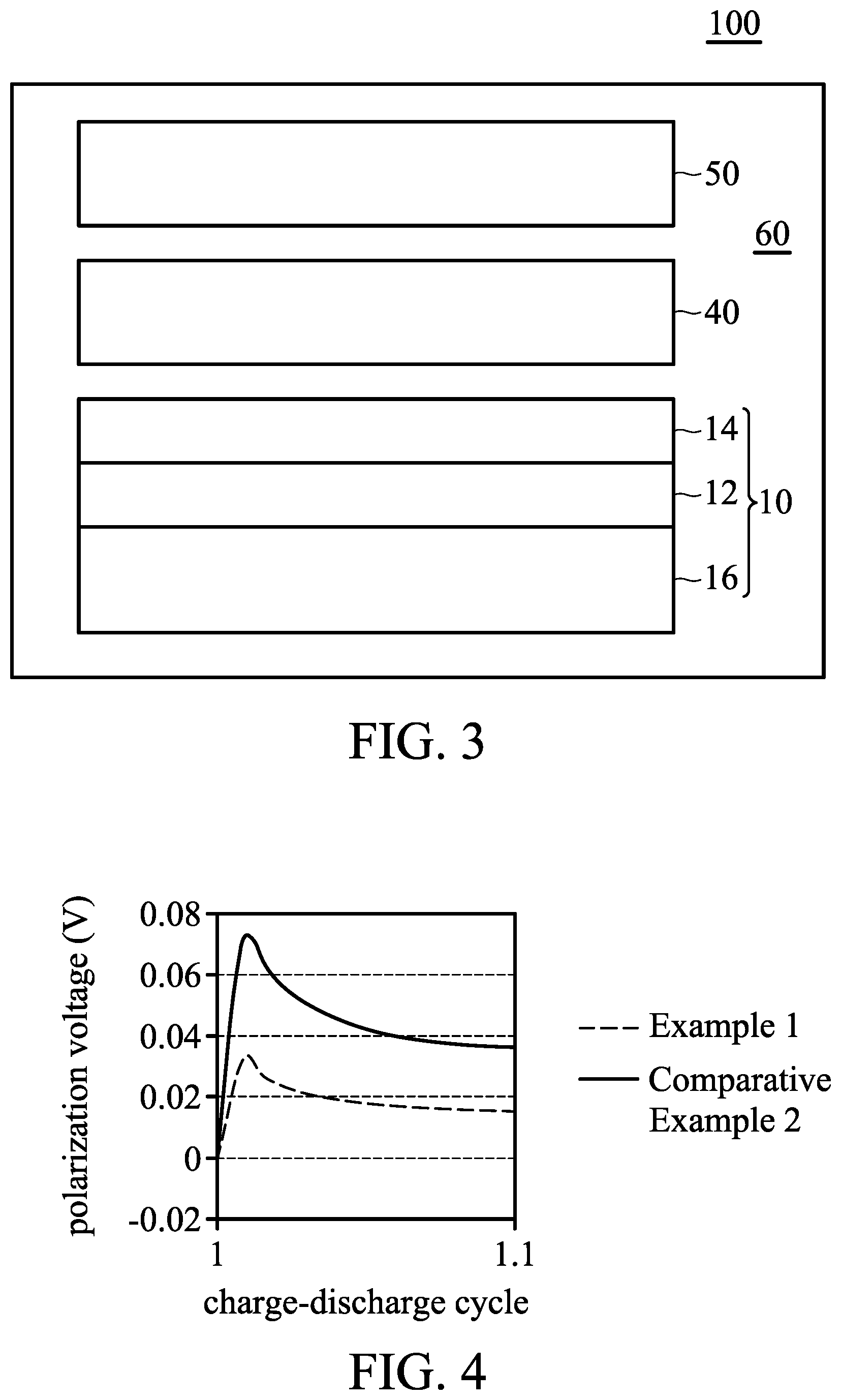 Patent US12562369 Figure 2 – Negative electrode and lithium ion battery employing the same