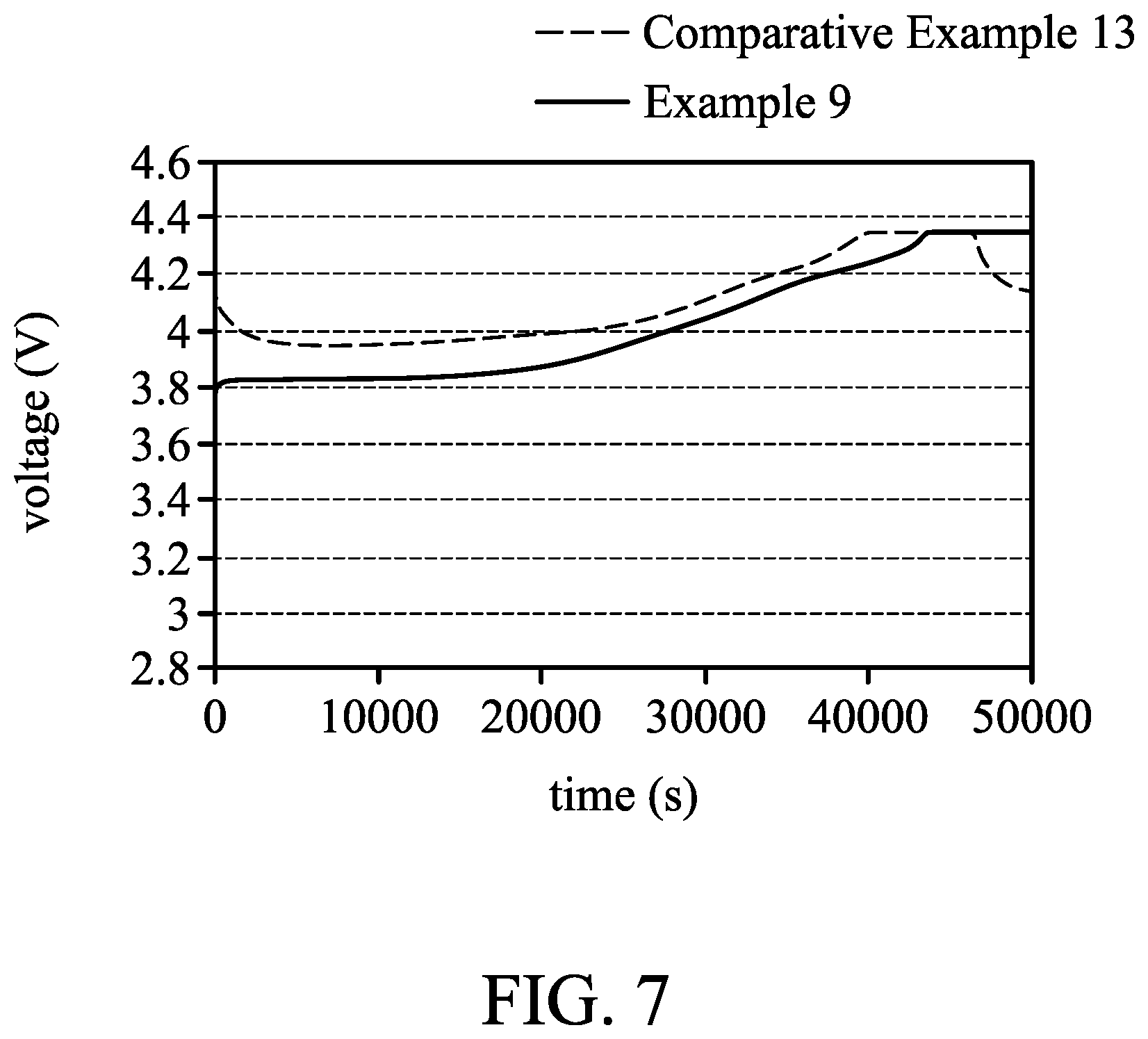 Patent US12562369 Figure 4 – Negative electrode and lithium ion battery employing the same