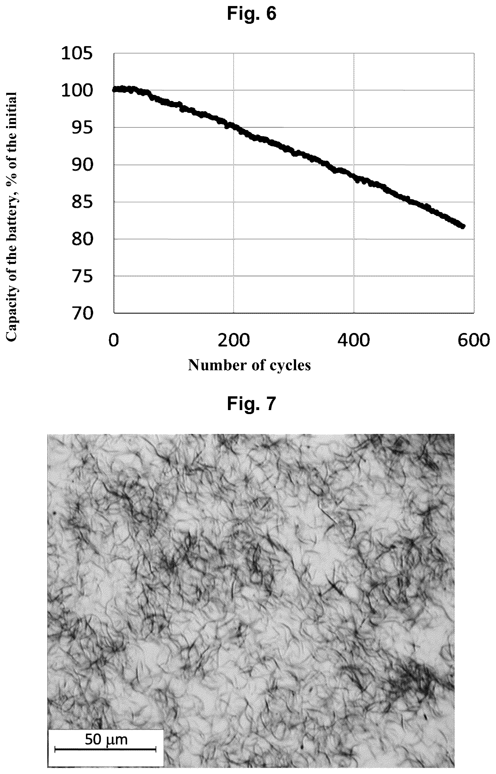 Patent US12562371 Figure 4 – Method for producing anode paste for lithium-ion battery