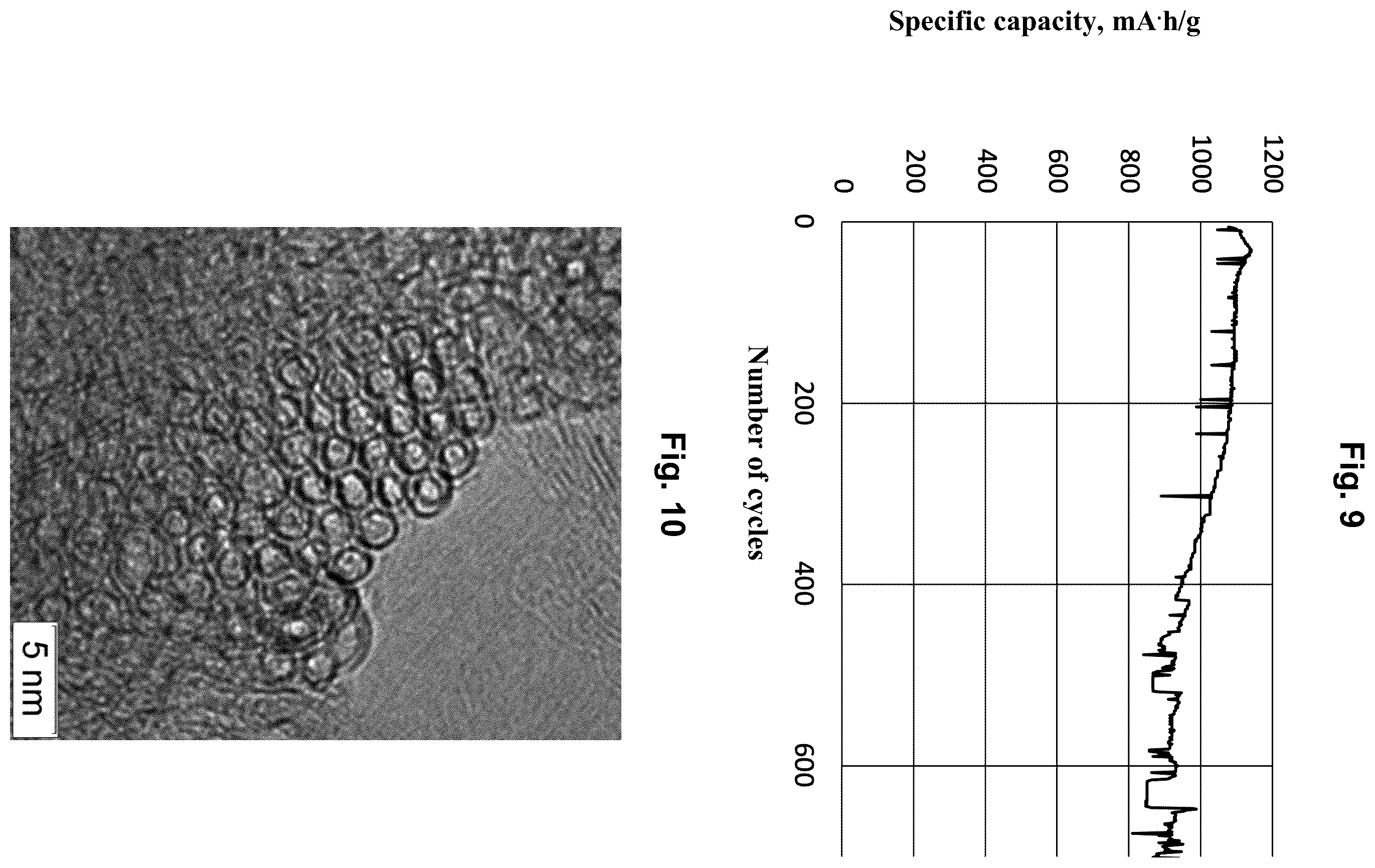 Patent US12562371 Figure 6 – Method for producing anode paste for lithium-ion battery