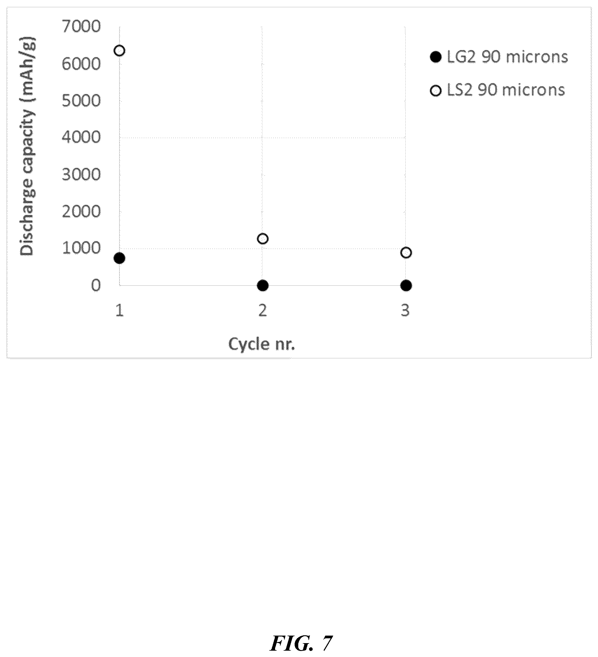 Patent US12562376 Figure 7 – Polyimide bead materials and methods of manufacture thereof