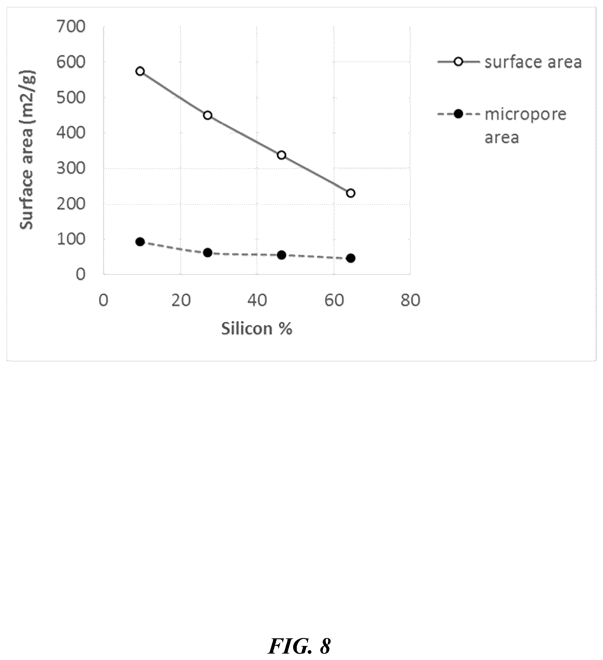 Patent US12562376 Figure 8 – Polyimide bead materials and methods of manufacture thereof