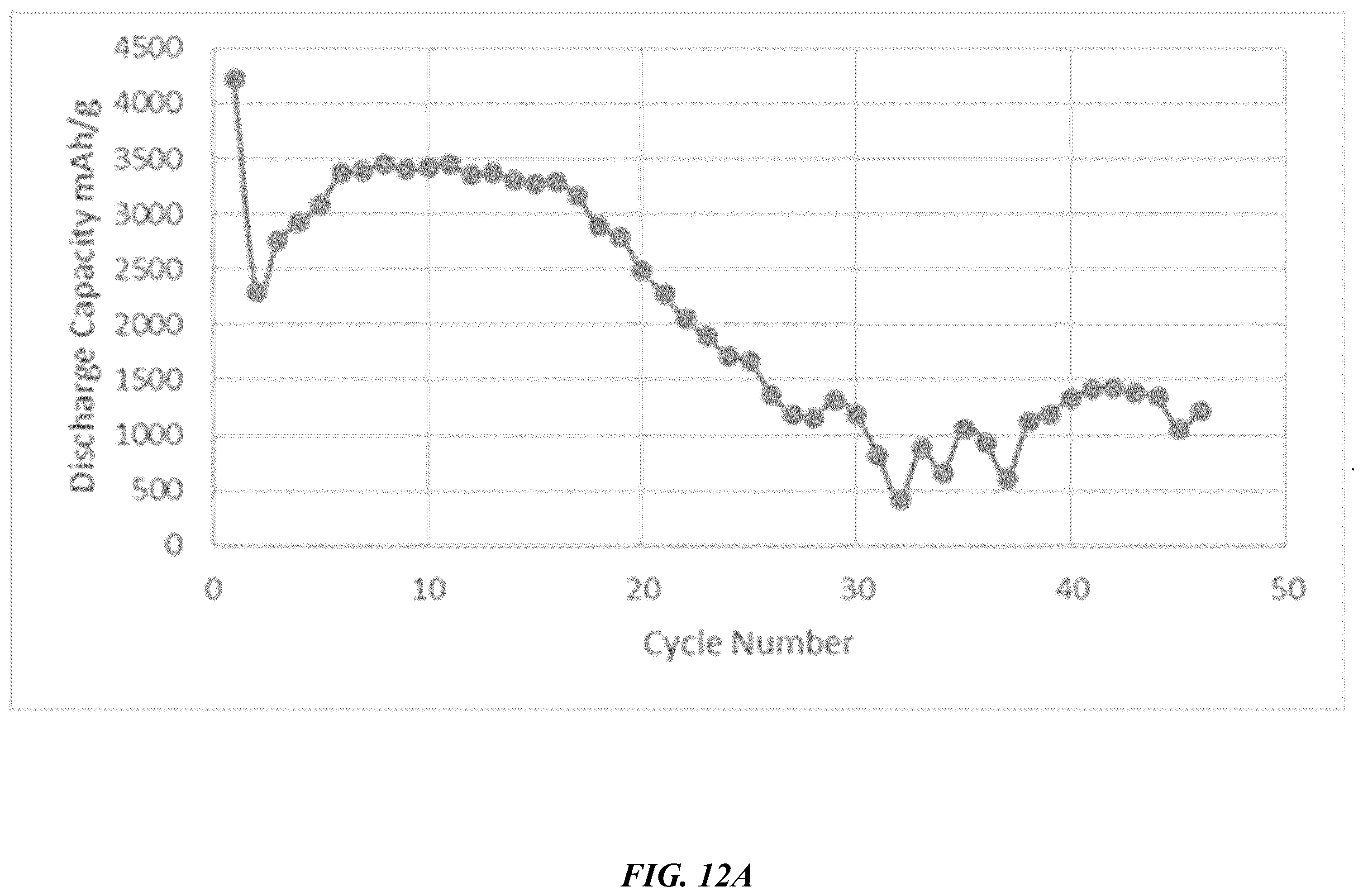 Patent US12562376 Figure 14 – Polyimide bead materials and methods of manufacture thereof