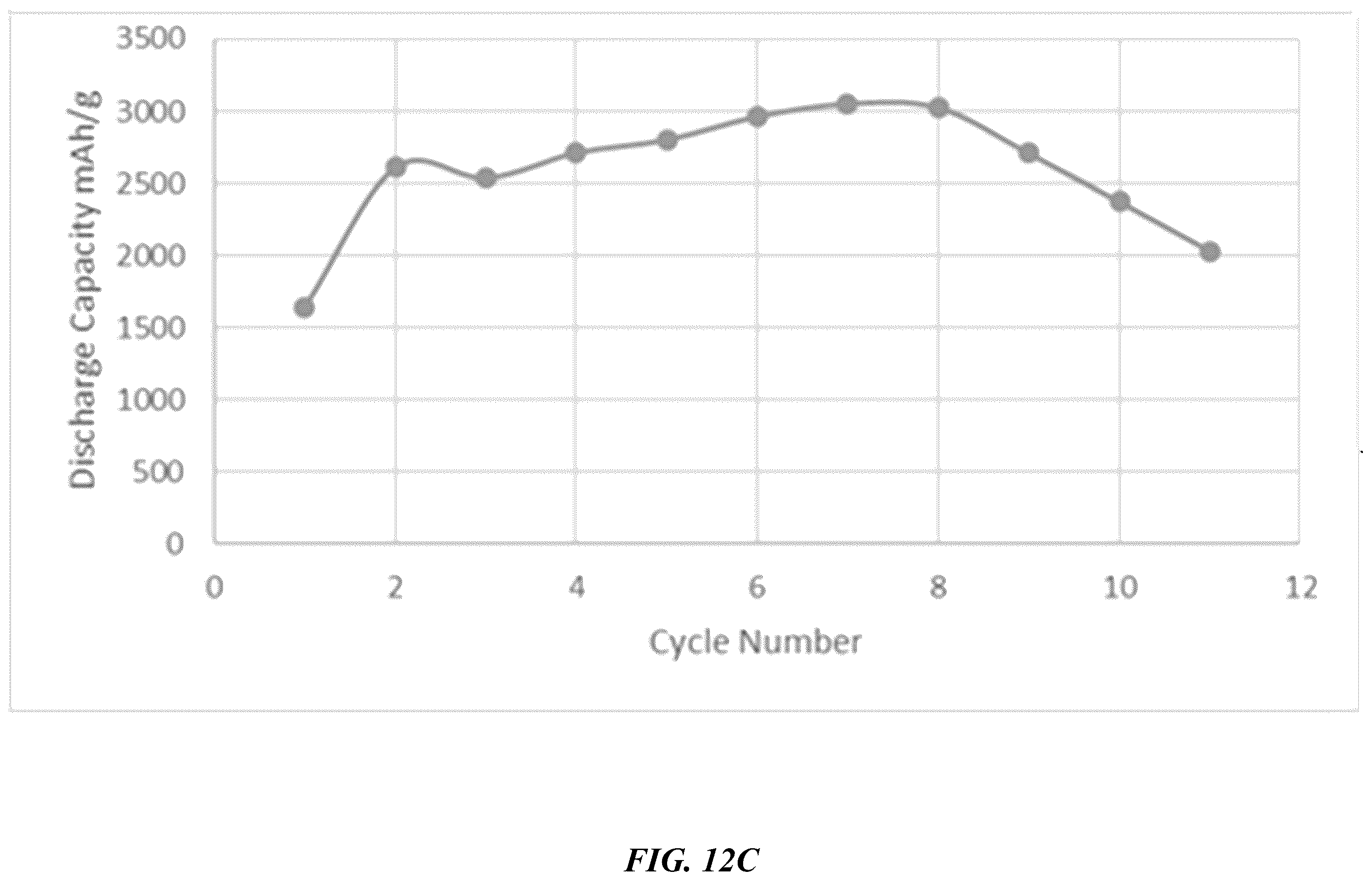 Patent US12562376 Figure 16 – Polyimide bead materials and methods of manufacture thereof