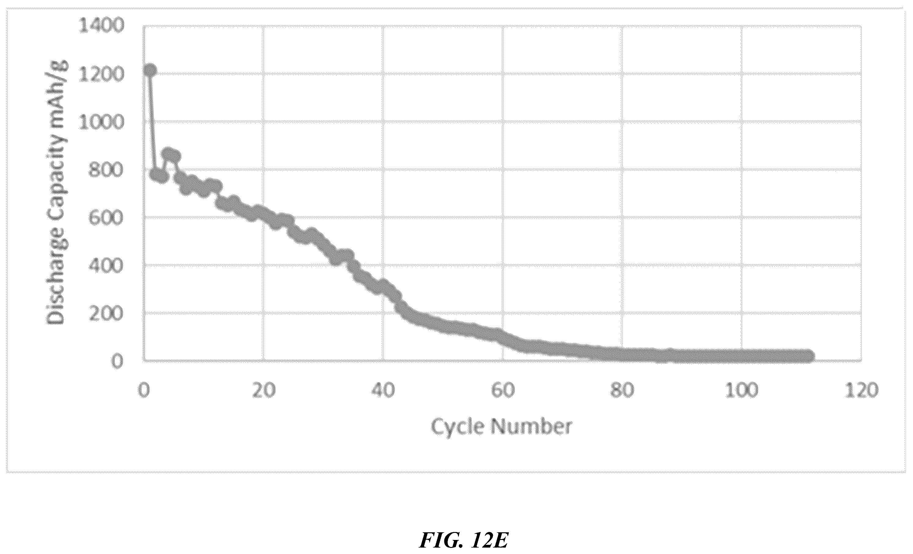 Patent US12562376 Figure 18 – Polyimide bead materials and methods of manufacture thereof