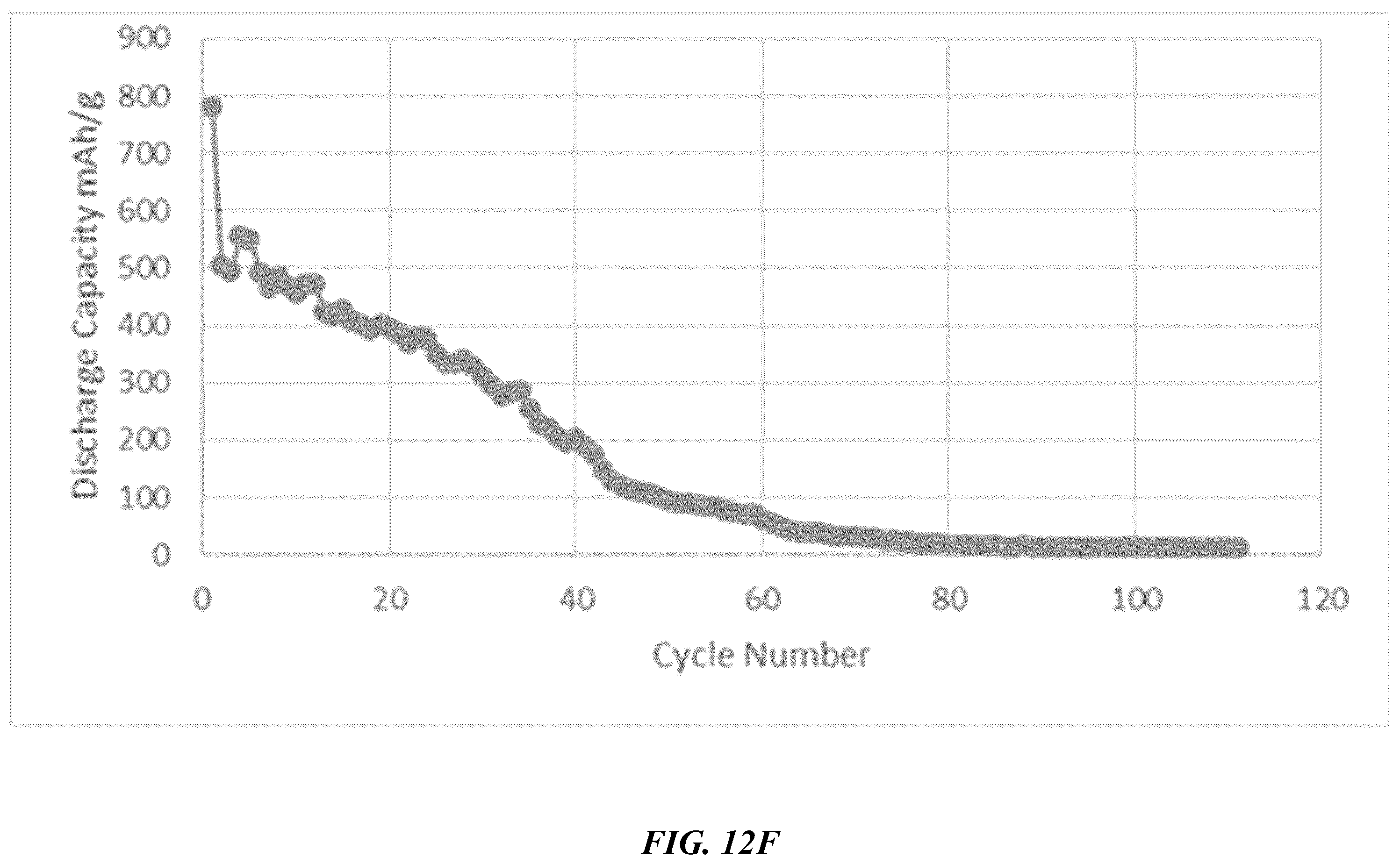 Patent US12562376 Figure 19 – Polyimide bead materials and methods of manufacture thereof