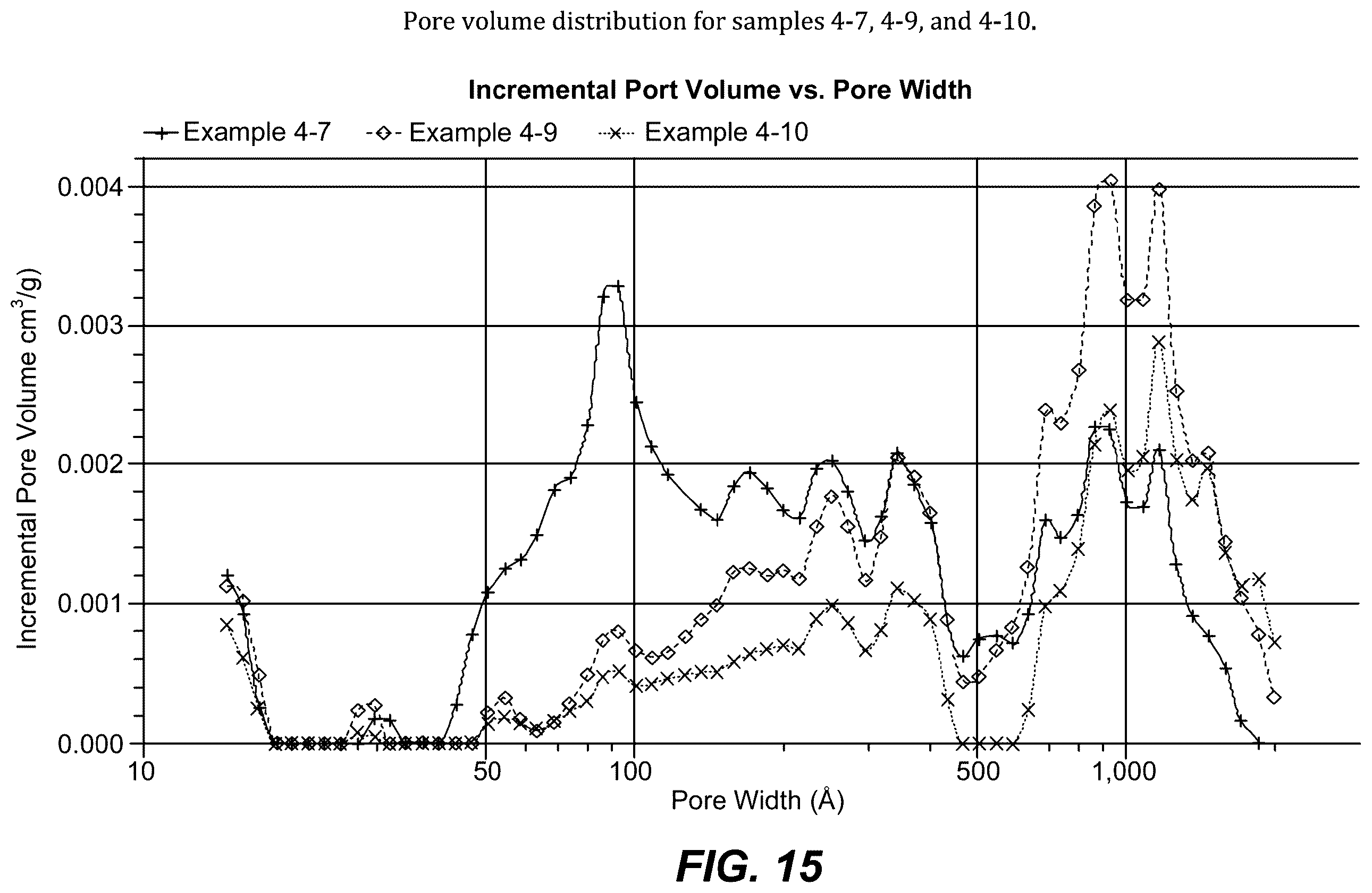 Patent US12562381 Figure 15 – Nano-featured porous silicon materials