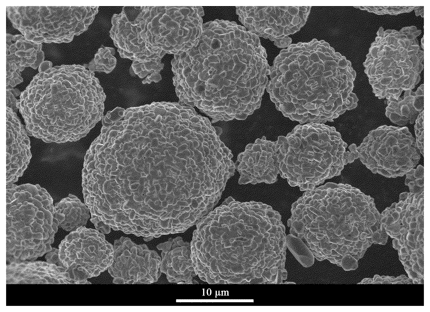 Patent US12562384 Figure 1 – Preparation method and use of high-performance modified lithium-nickel- manganese-cobalt oxide (LNMCO) nickel 55 material