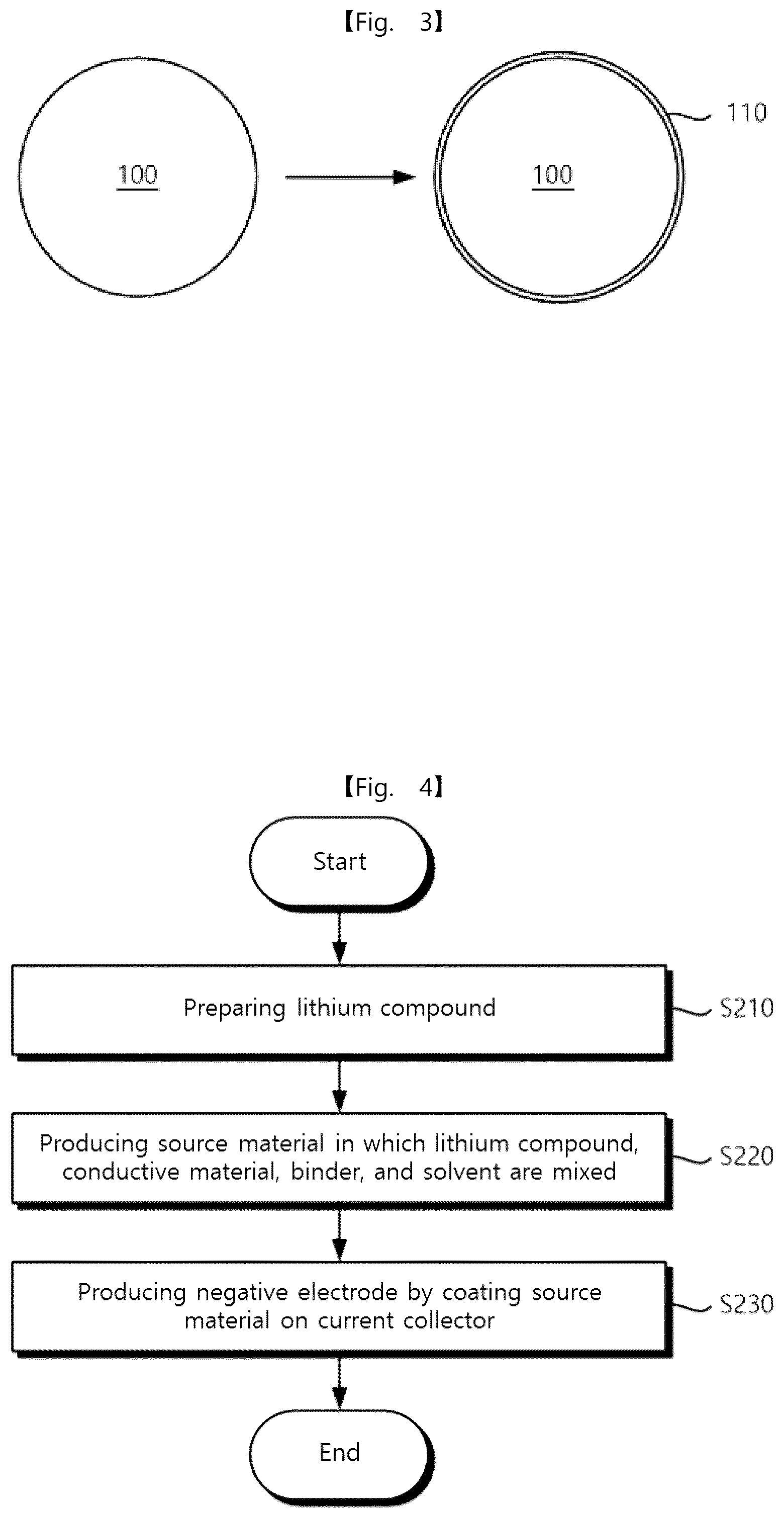 Patent US12562389 Figure 3 – Intermediate product of electrode, electrode powder, electrode using same, electrode pellet using same and method for producing each thereof