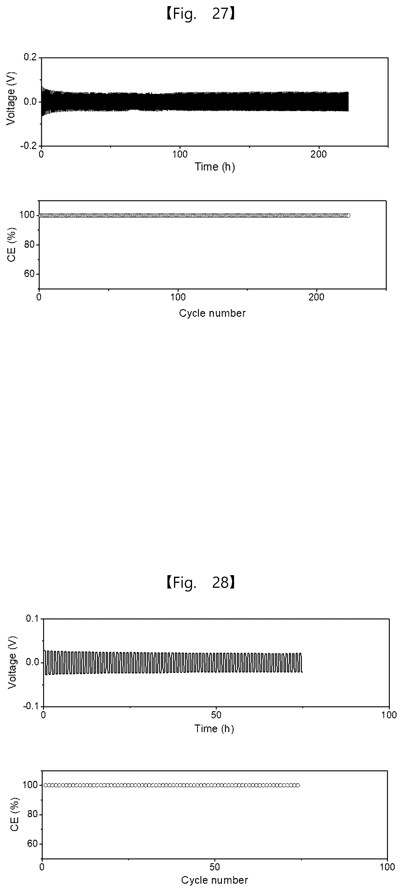 Patent US12562389 Figure 17 – Intermediate product of electrode, electrode powder, electrode using same, electrode pellet using same and method for producing each thereof