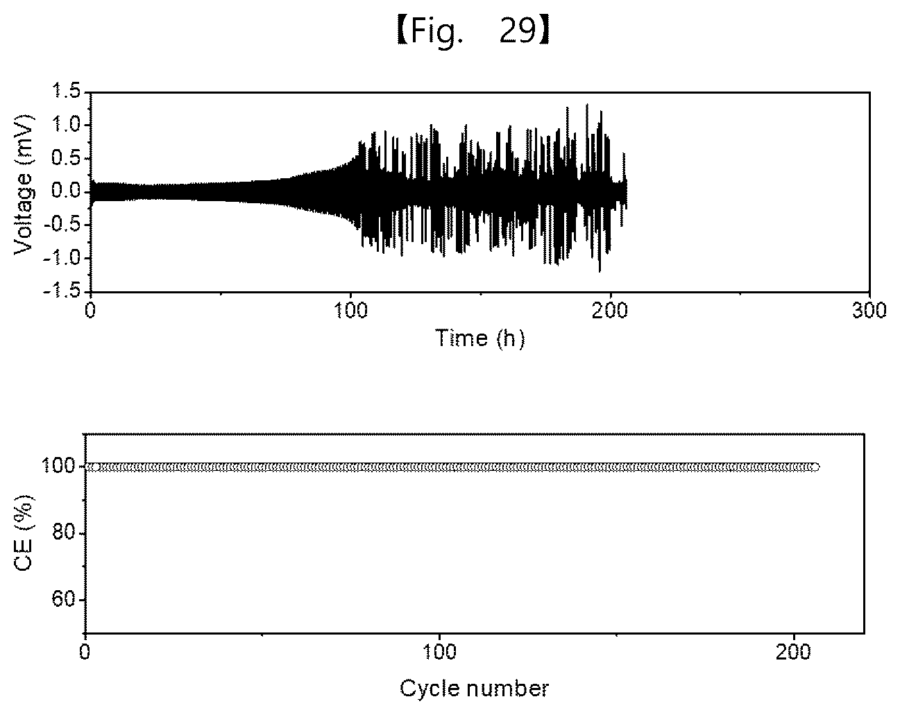 Patent US12562389 Figure 18 – Intermediate product of electrode, electrode powder, electrode using same, electrode pellet using same and method for producing each thereof