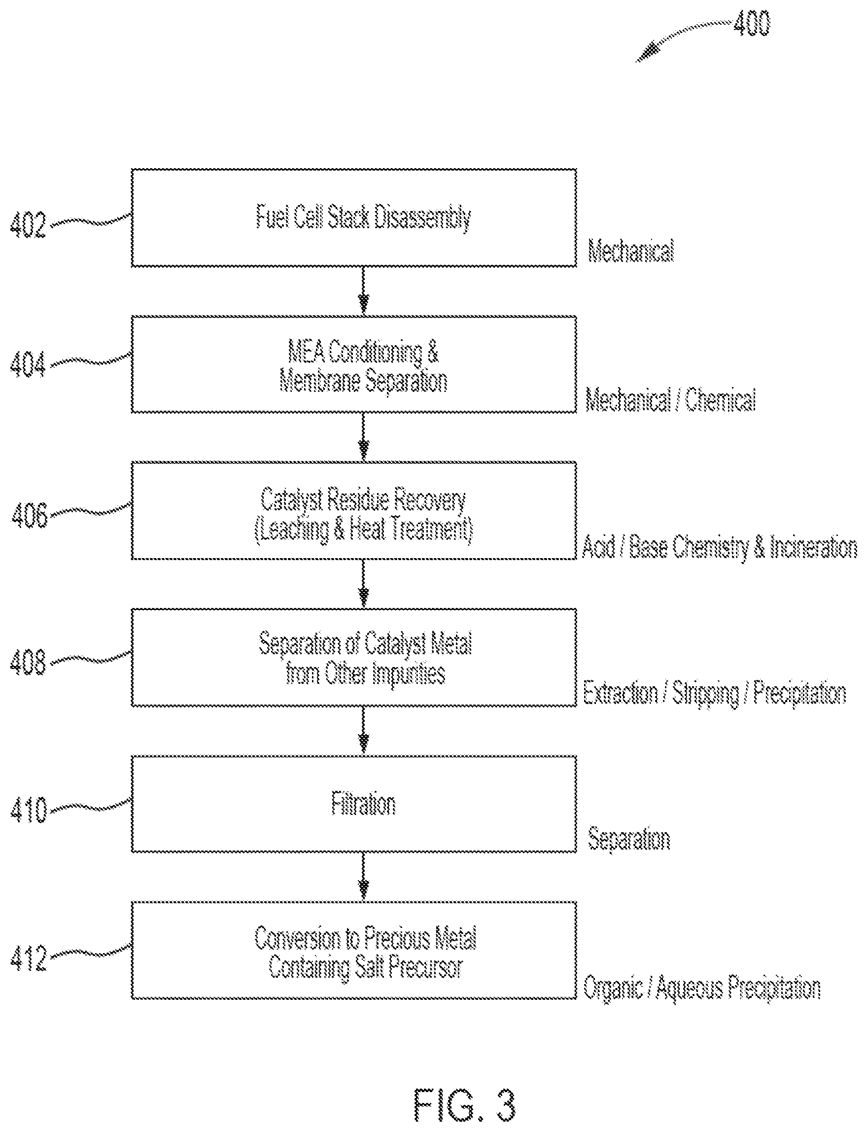 Patent US12562392 Figure 3 – Method of monitoring and replacing fuel cell stacks within a fuel cell stack assembly