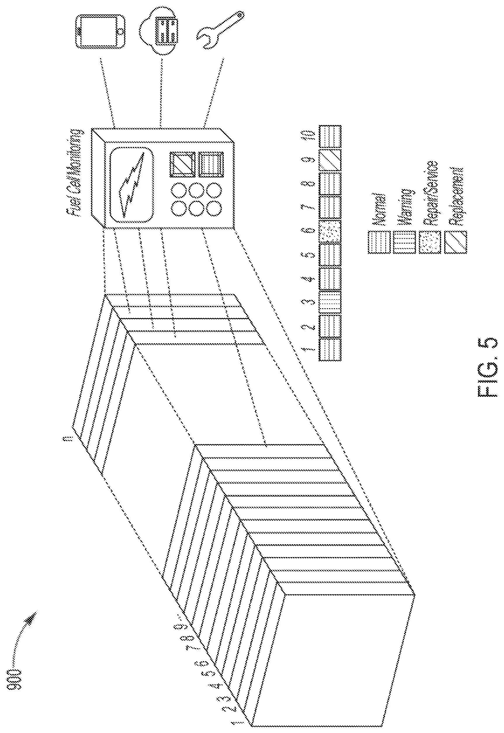 Patent US12562392 Figure 6 – Method of monitoring and replacing fuel cell stacks within a fuel cell stack assembly