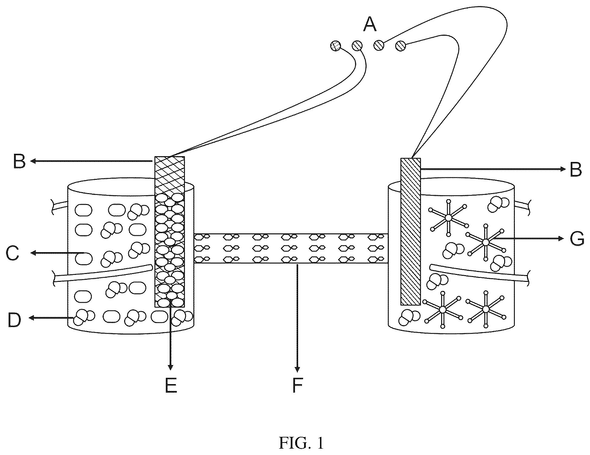 Patent US12562395 Figure 1 – Microbial electrochemical cell (MECC) for waste degradation