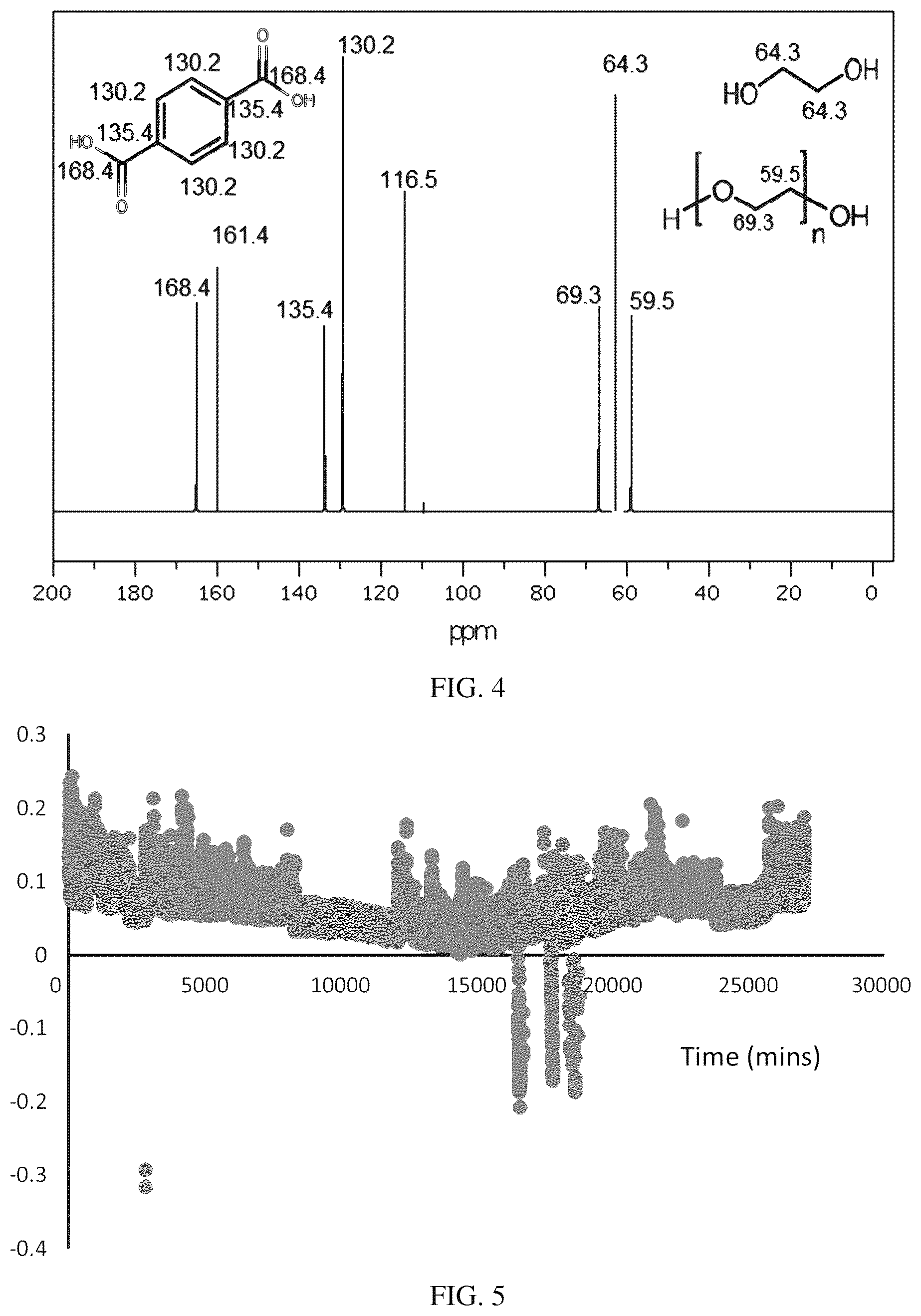 Patent US12562395 Figure 4 – Microbial electrochemical cell (MECC) for waste degradation
